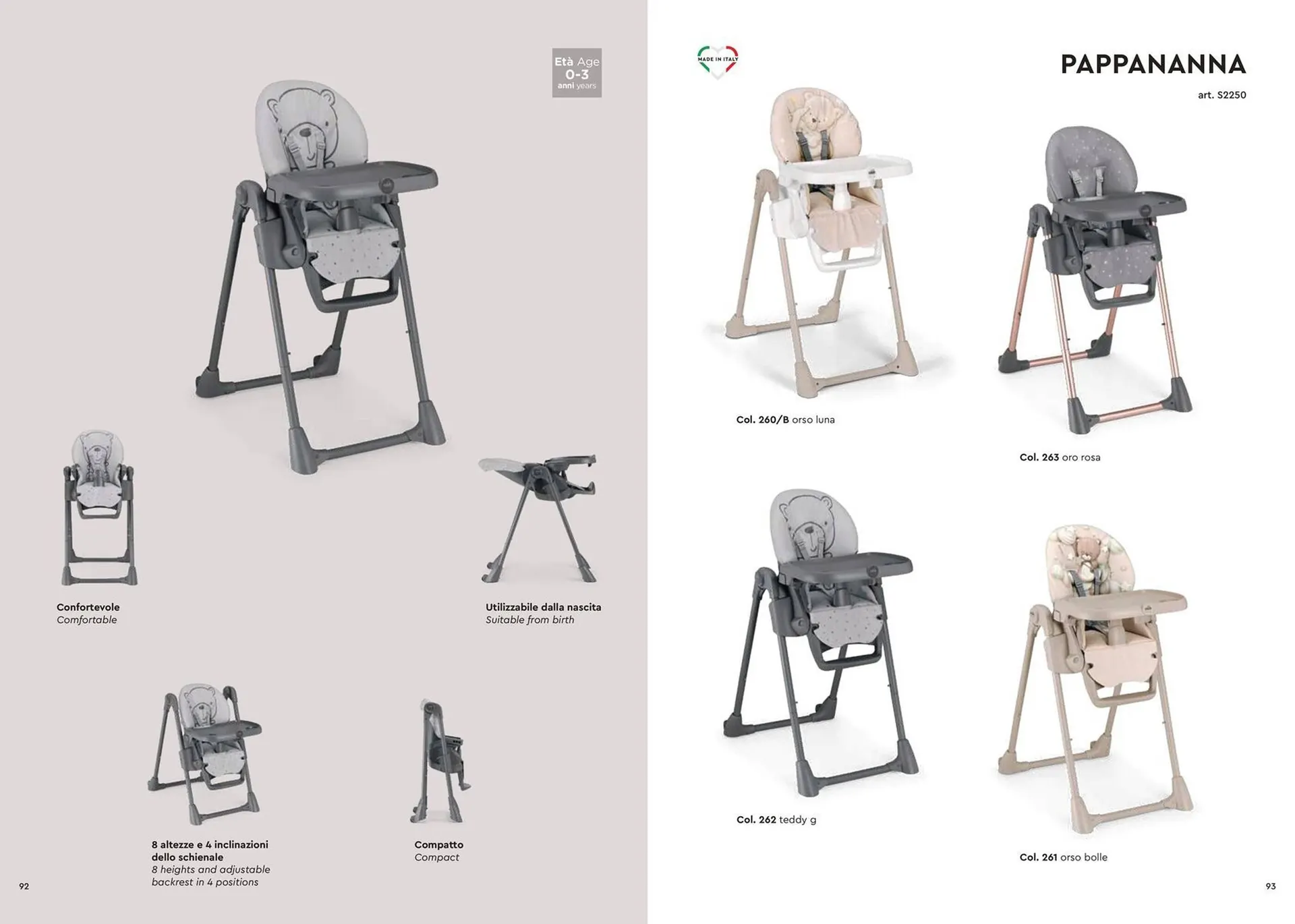 Volantino Cam da 15 marzo a 31 dicembre di 2024 - Pagina del volantino 47