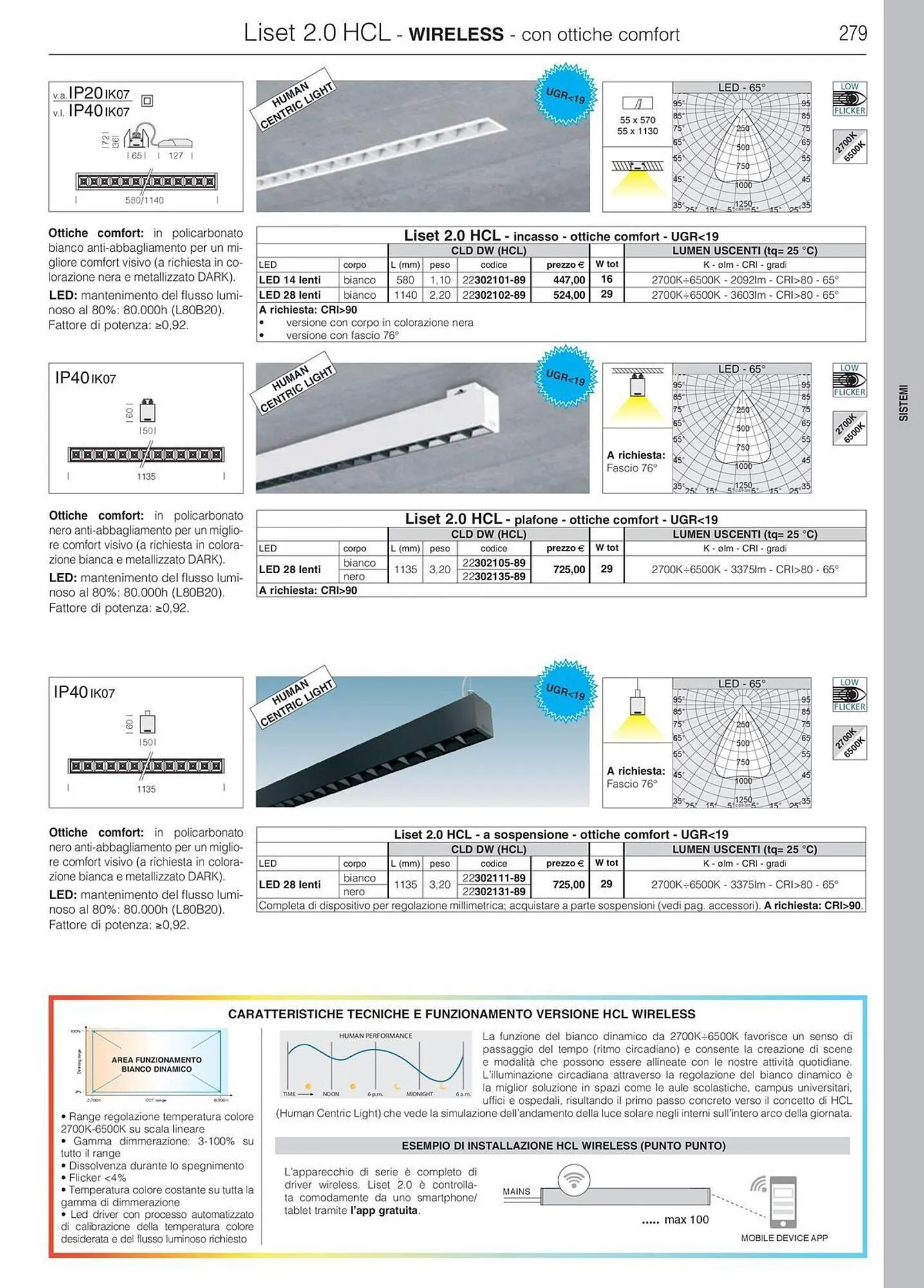 Volantino Disano da 16 gennaio a 31 ottobre di 2025 - Pagina del volantino 280