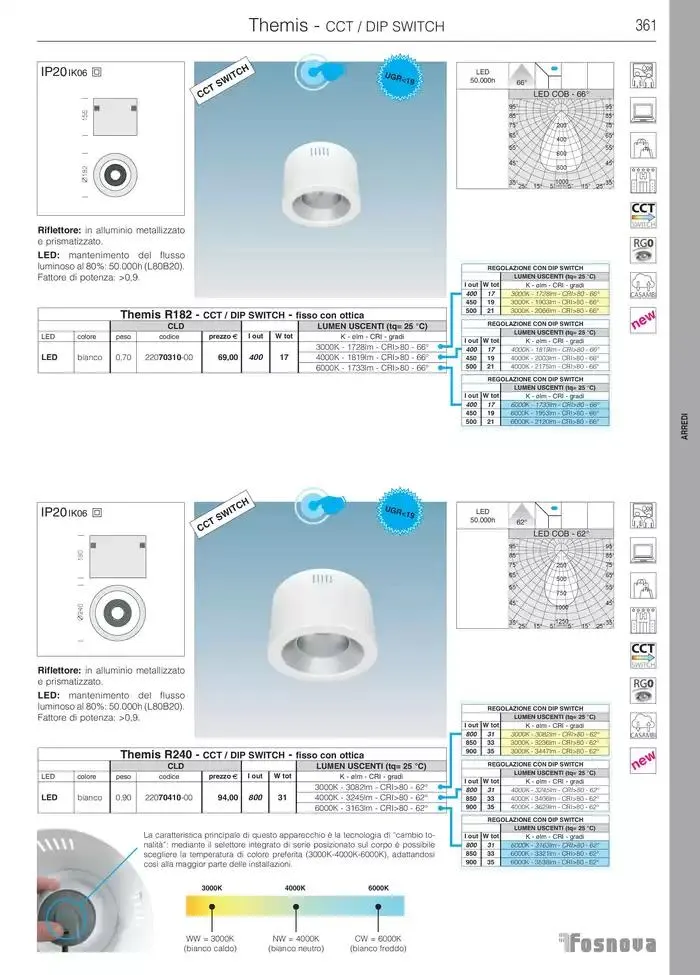 Fosnova LED 24/25 da 16 gennaio a 31 ottobre di 2025 - Pagina del volantino 363