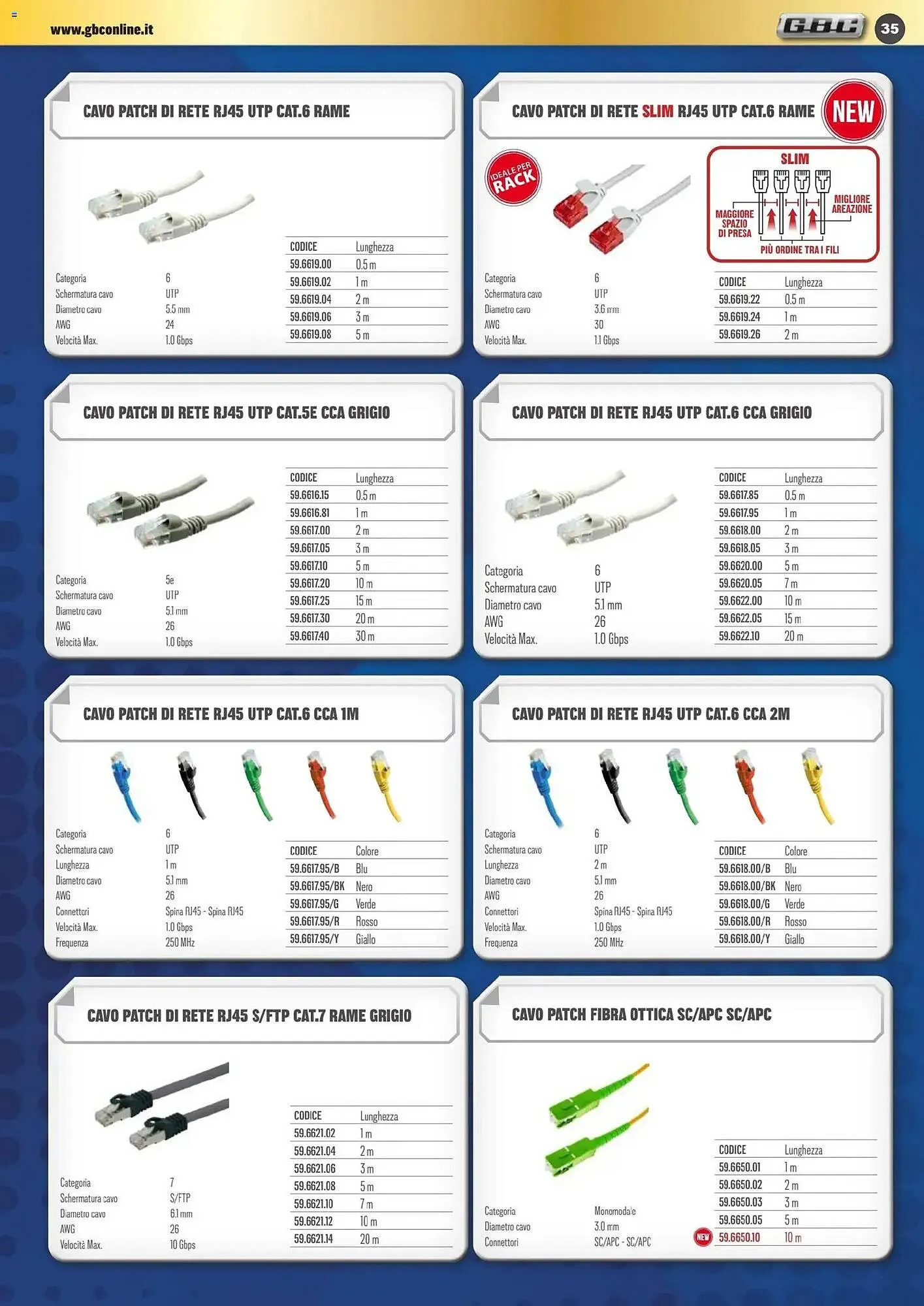 Volantino Gbc da 1 novembre a 31 gennaio di 2026 - Pagina del volantino 35