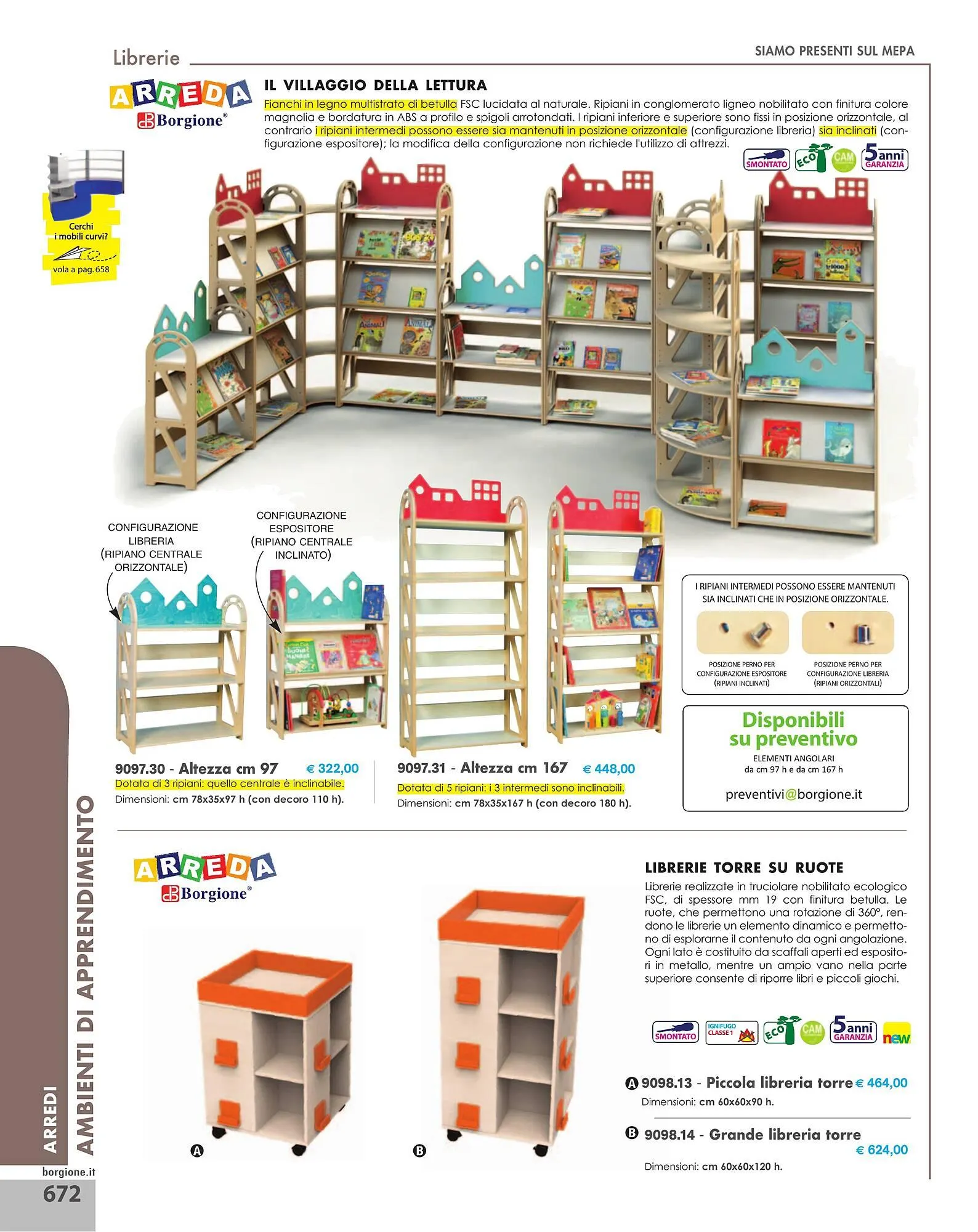 Volantino Borgione Sport da 31 dicembre a 31 dicembre di 2025 - Pagina del volantino 672