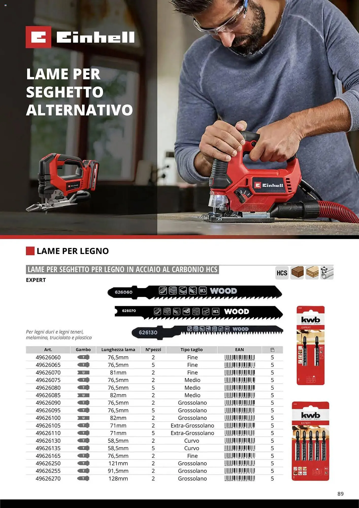 Volantino Einhell da 17 marzo a 31 dicembre di 2026 - Pagina del volantino 91