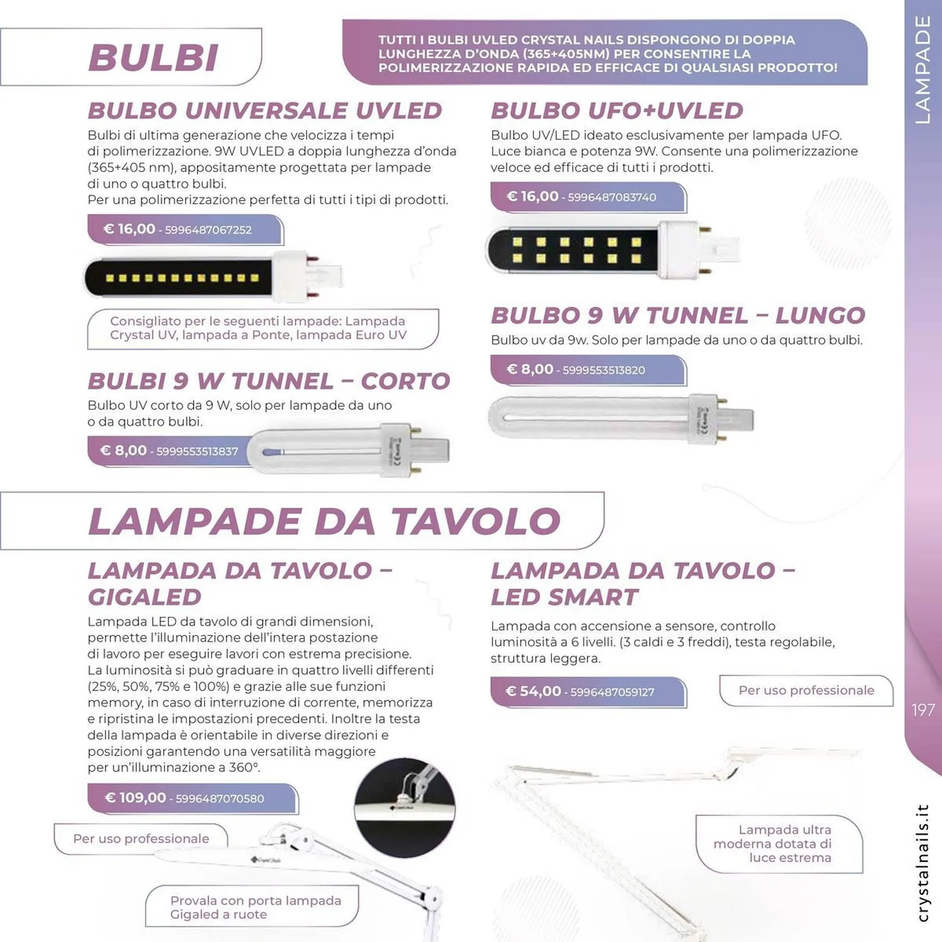 Volantino Crystal Nails da 1 luglio a 31 dicembre di 2025 - Pagina del volantino 197