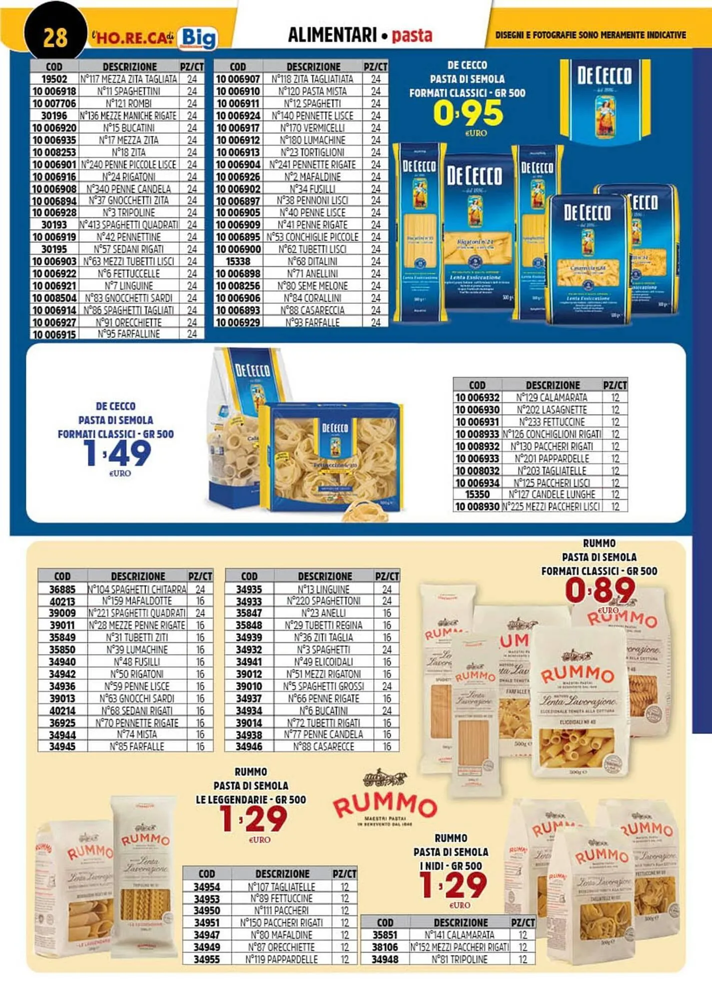 Volantino Big Food da 9 settembre a 31 dicembre di 2025 - Pagina del volantino 30