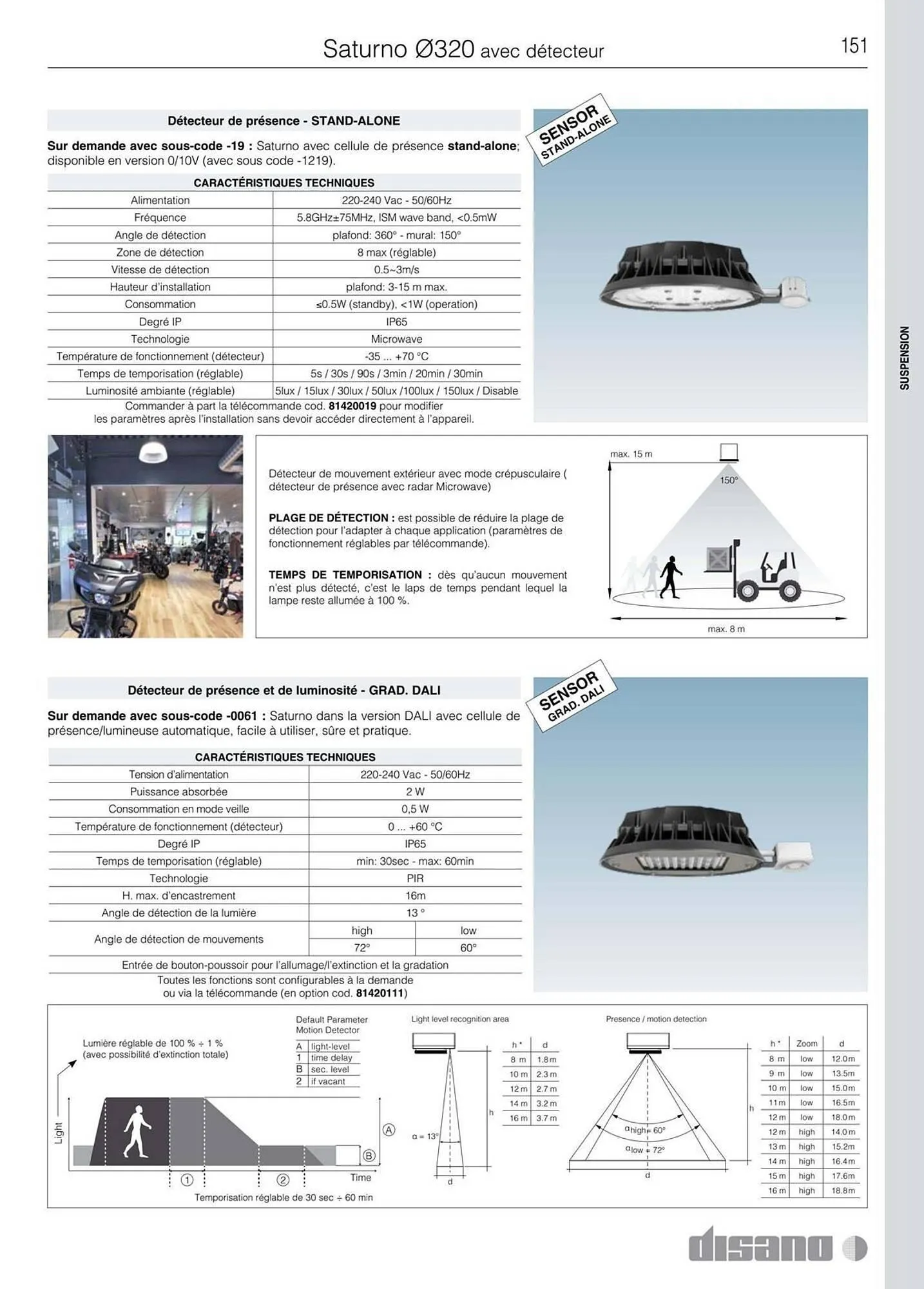 Volantino Disano da 8 marzo a 26 aprile di 2025 - Pagina del volantino 179