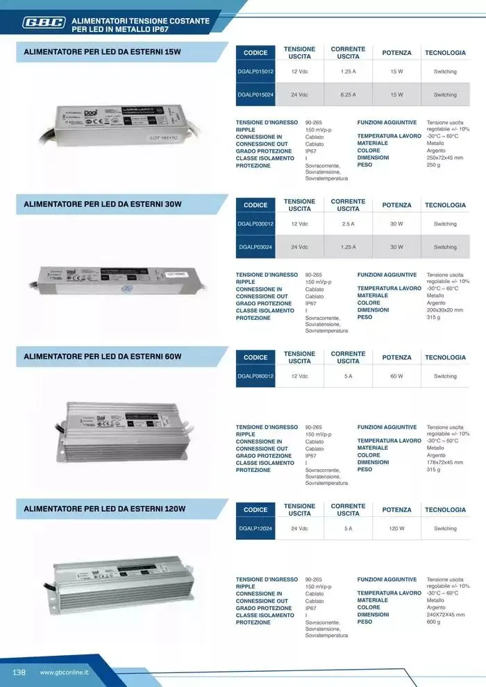 Catalogo Batteries and Power da 7 marzo a 31 dicembre di 2025 - Pagina del volantino 138