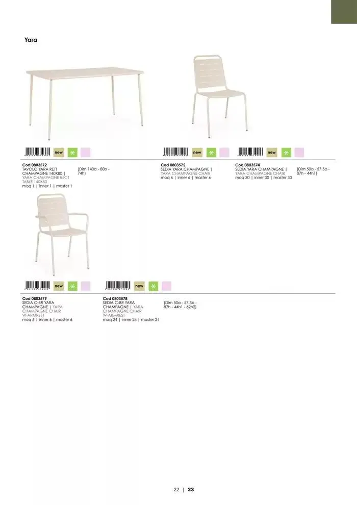 Outdoor 2025 da 21 gennaio a 31 dicembre di 2025 - Pagina del volantino 24