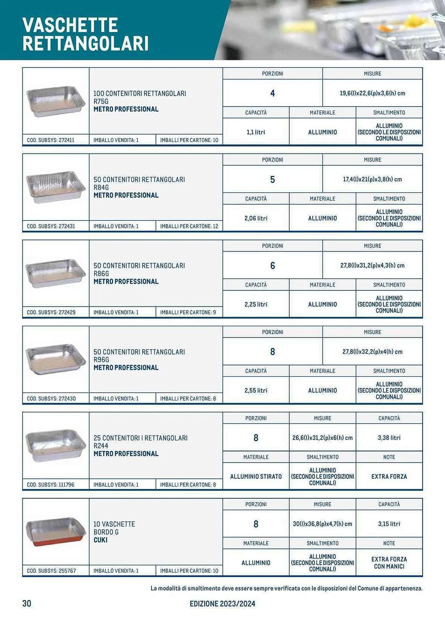 Volantino Metro da 27 luglio a 23 luglio di 2024 - Pagina del volantino 30