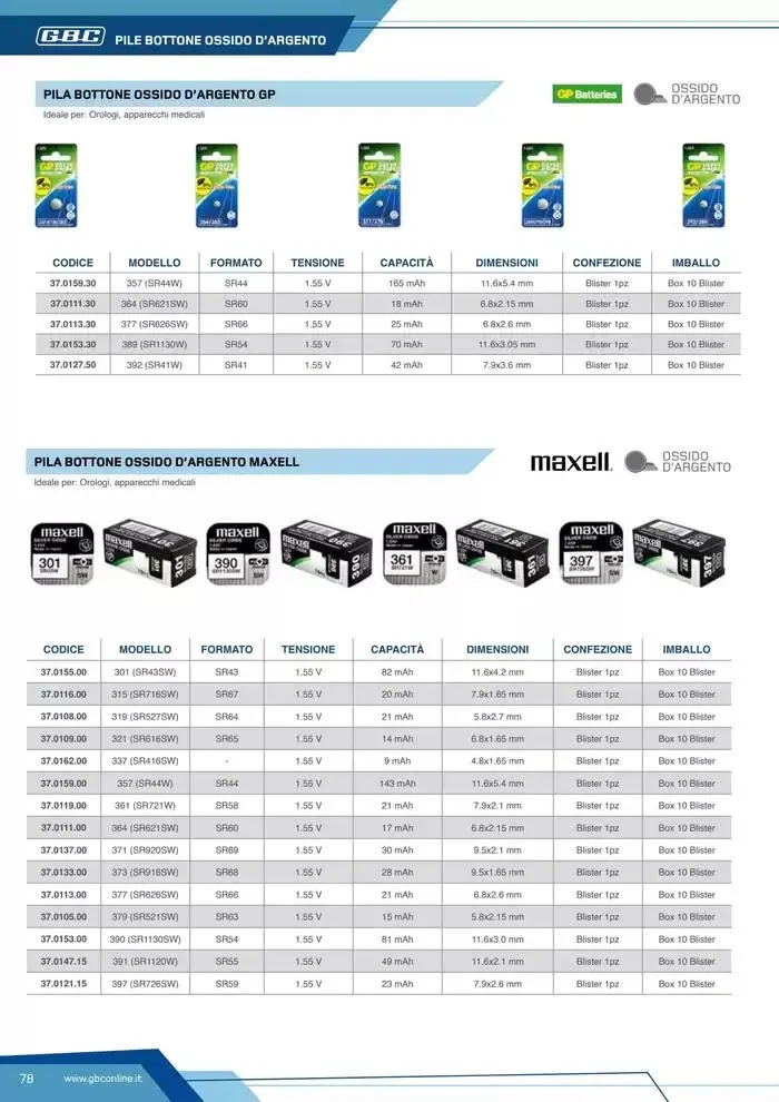 Catalogo Batteries and Power da 7 marzo a 31 dicembre di 2025 - Pagina del volantino 78