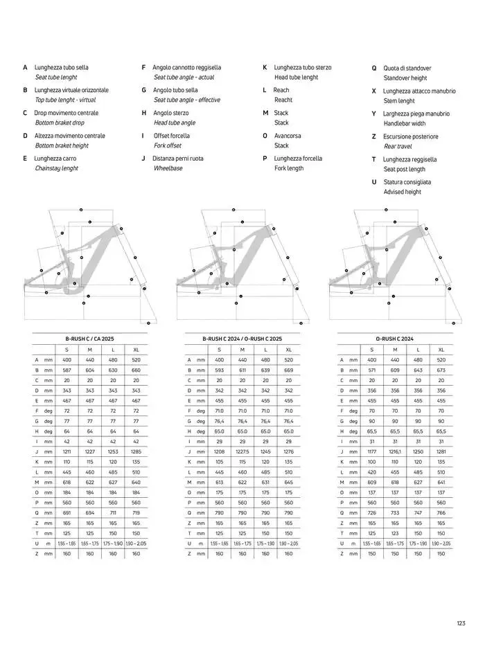 Whistle da 20 novembre a 31 dicembre di 2025 - Pagina del volantino 107