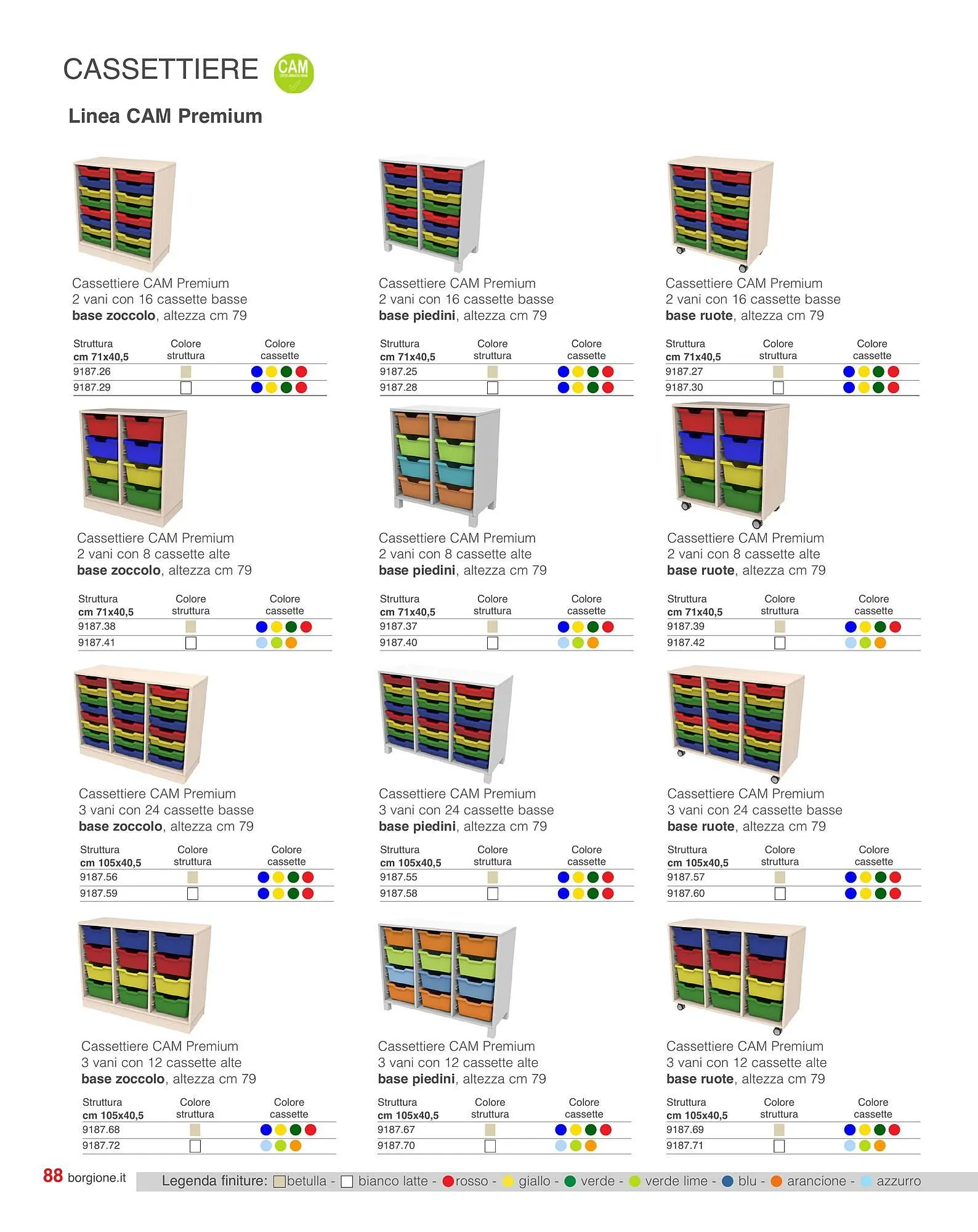 Volantino Borgione da 27 febbraio a 3 marzo di 2026 - Pagina del volantino 89