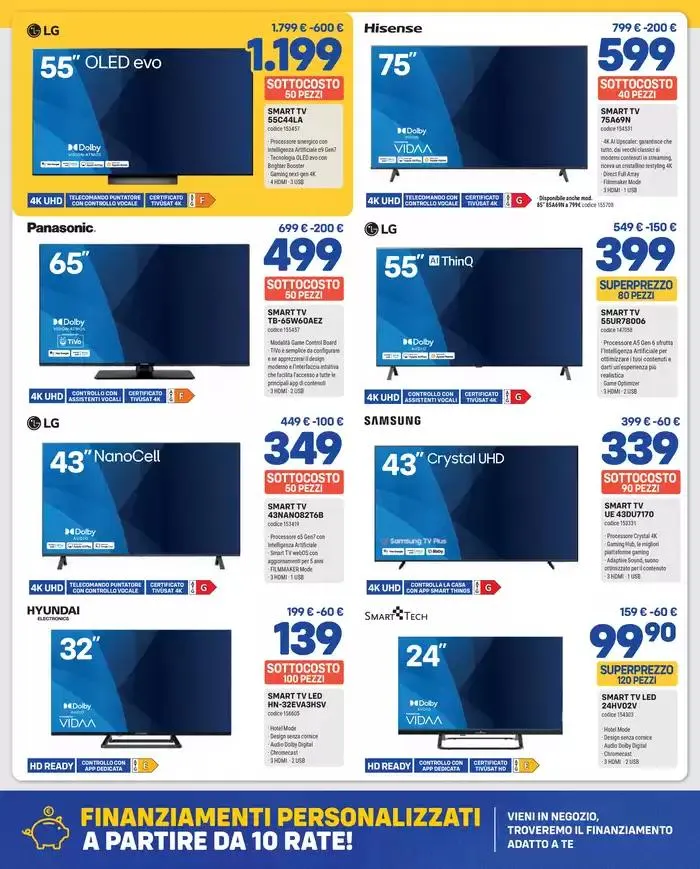 Sottocosto da 7 marzo a 19 marzo di 2025 - Pagina del volantino 2