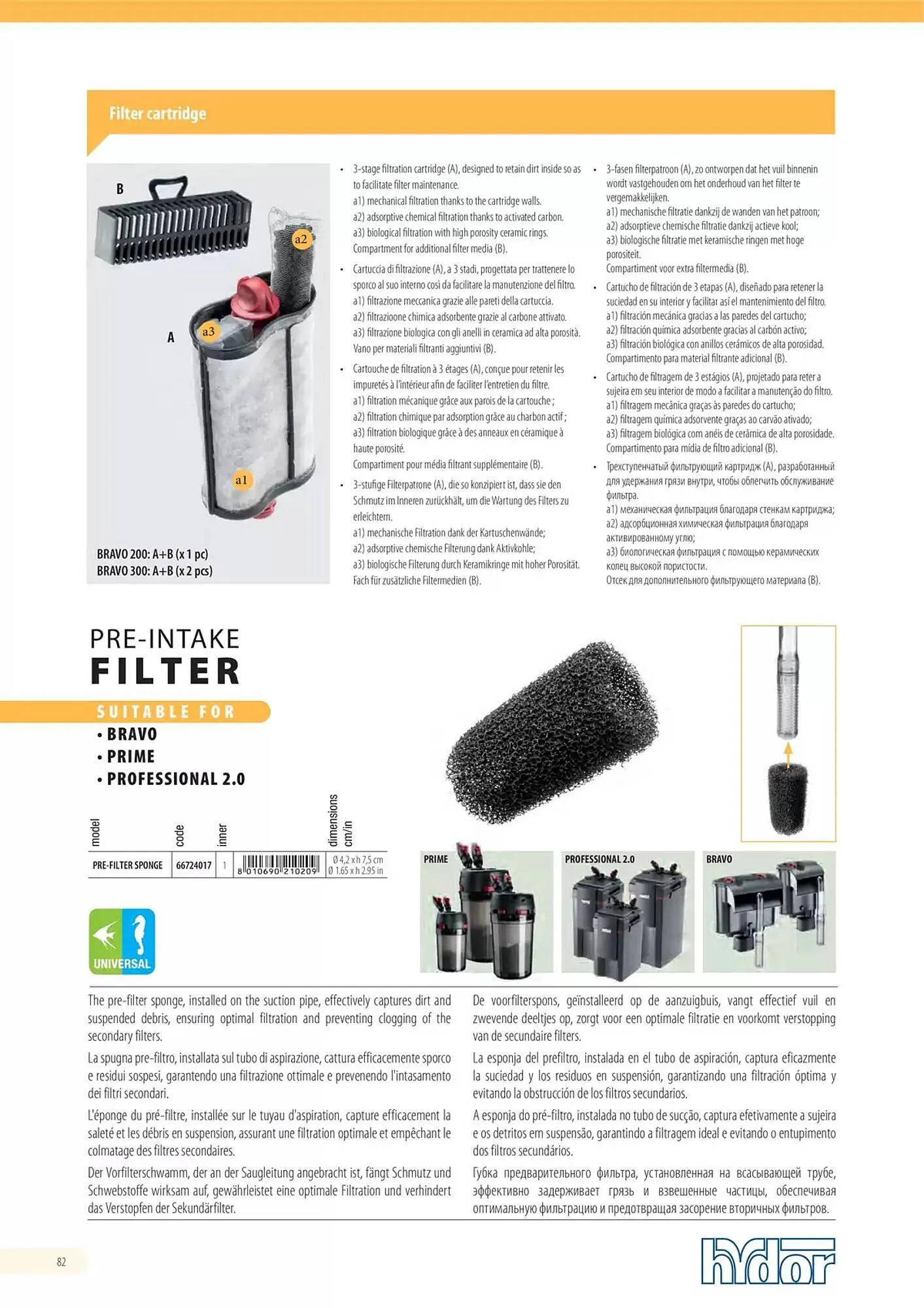 Volantino Ferplast da 13 dicembre a 31 dicembre di 2026 - Pagina del volantino 83