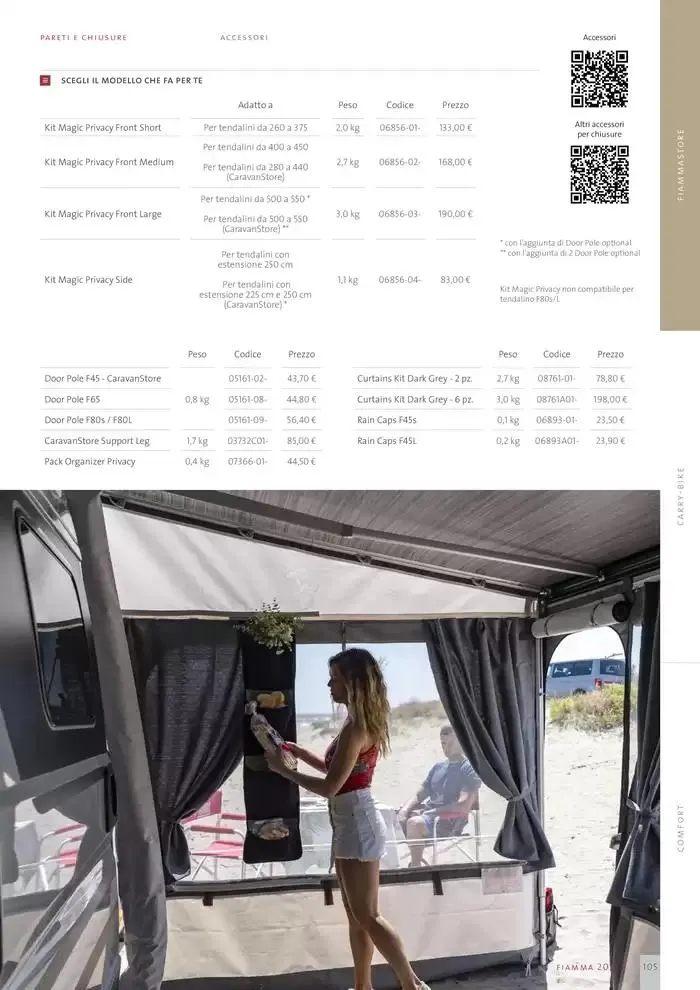 Catalogo Prodotti 2025 da 14 gennaio a 31 dicembre di 2025 - Pagina del volantino 105