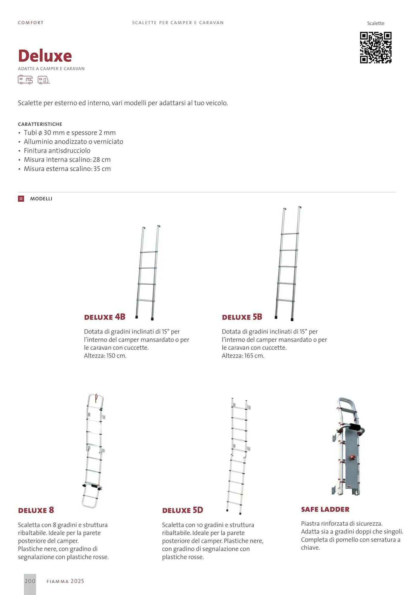 Volantino Fiamma da 14 gennaio a 31 dicembre di 2025 - Pagina del volantino 200