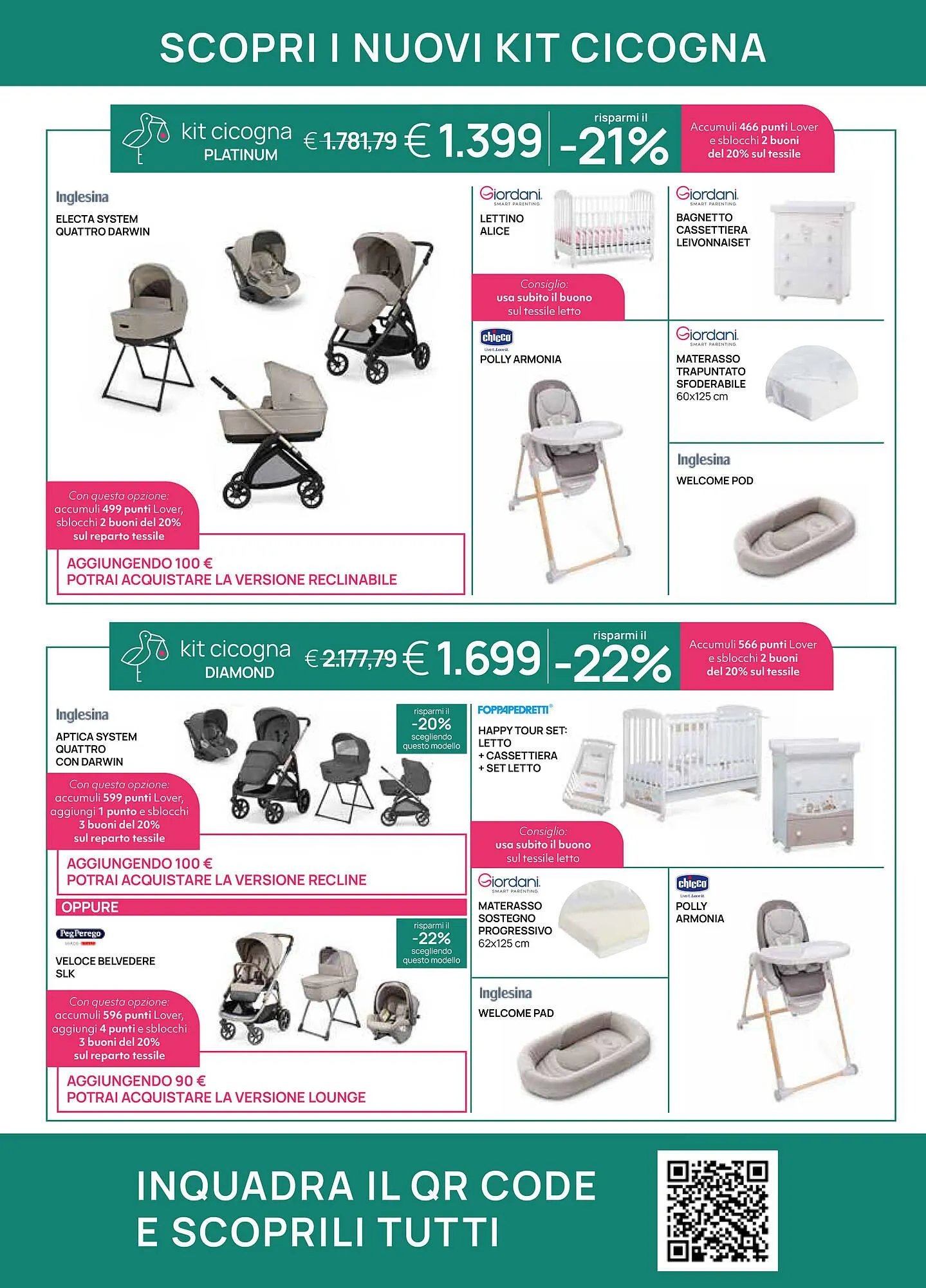 Volantino Prenatal da 30 maggio a 19 giugno di 2025 - Pagina del volantino 7