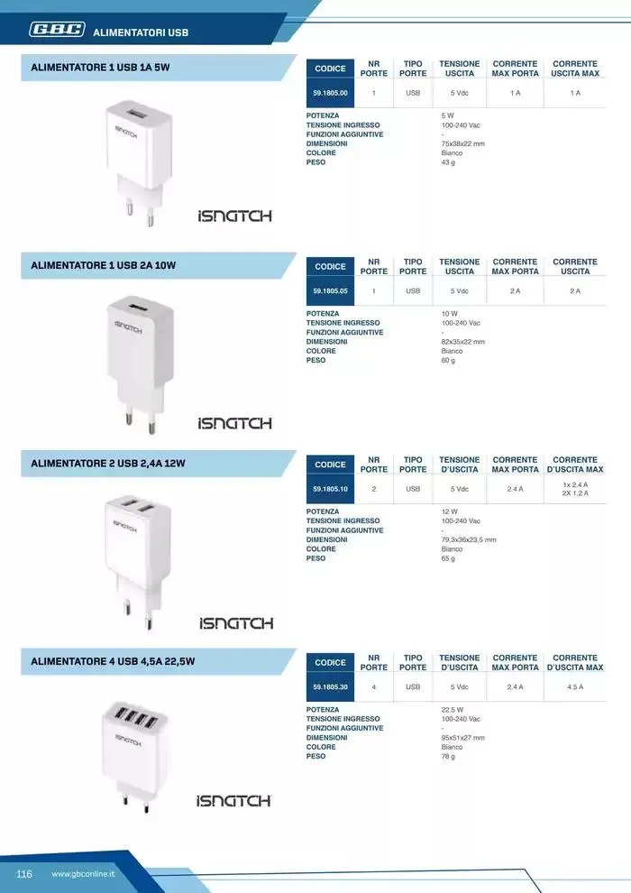 Catalogo Batteries and Power da 7 marzo a 31 dicembre di 2025 - Pagina del volantino 116