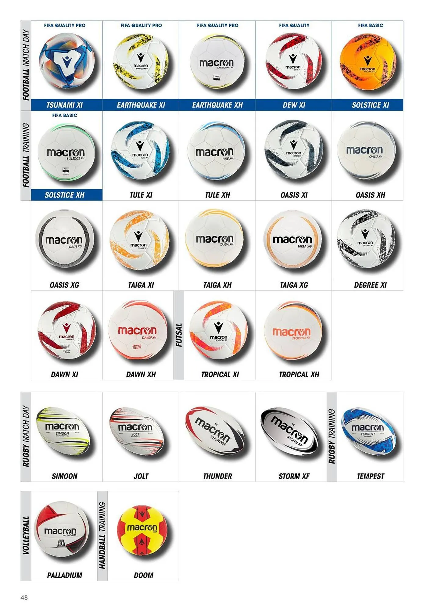 Volantino MACRON da 7 novembre a 28 dicembre di 2024 - Pagina del volantino 48