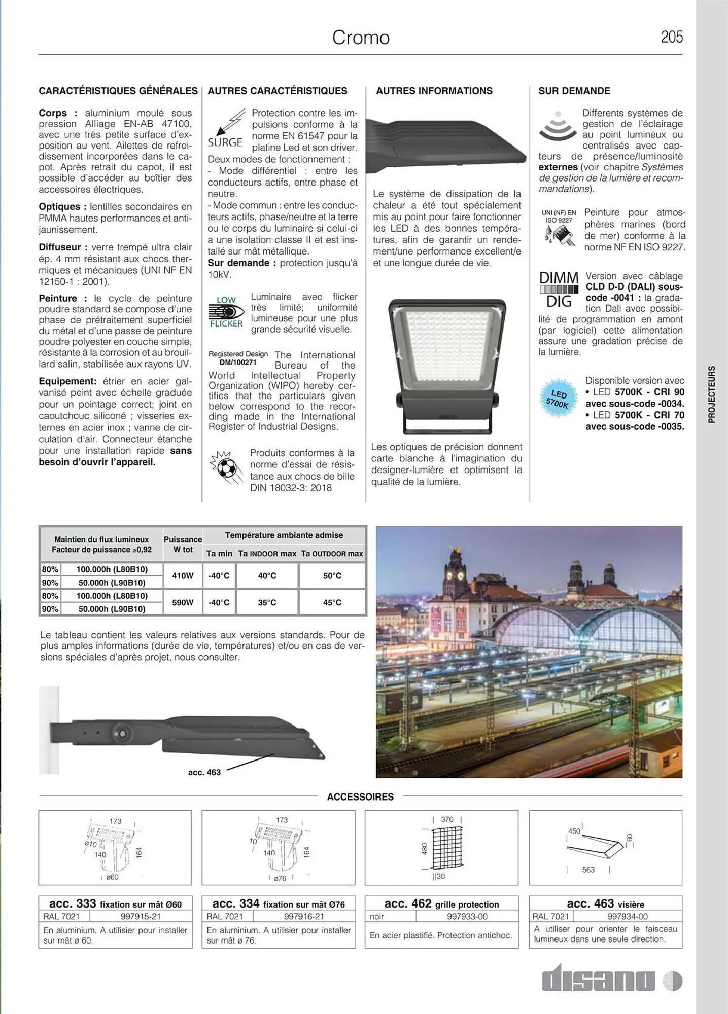 Volantino Disano da 8 marzo a 26 aprile di 2025 - Pagina del volantino 233