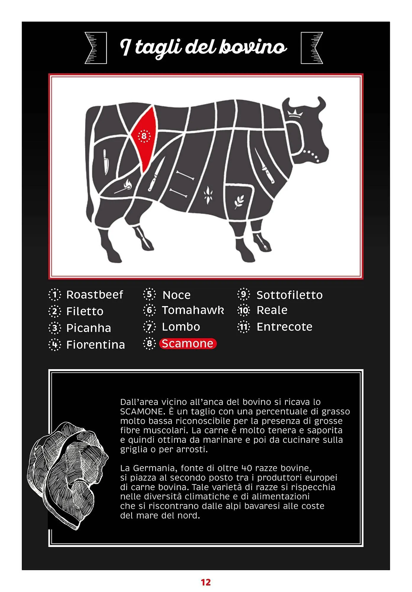 Volantino Docks Market da 13 marzo a 31 dicembre di 2025 - Pagina del volantino 12