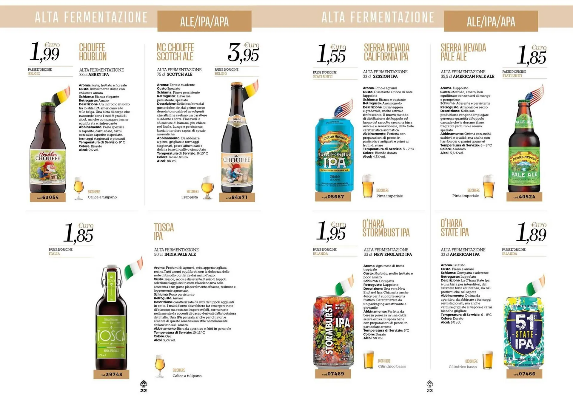 Volantino Scelgo da 30 maggio a 31 agosto di 2025 - Pagina del volantino 12