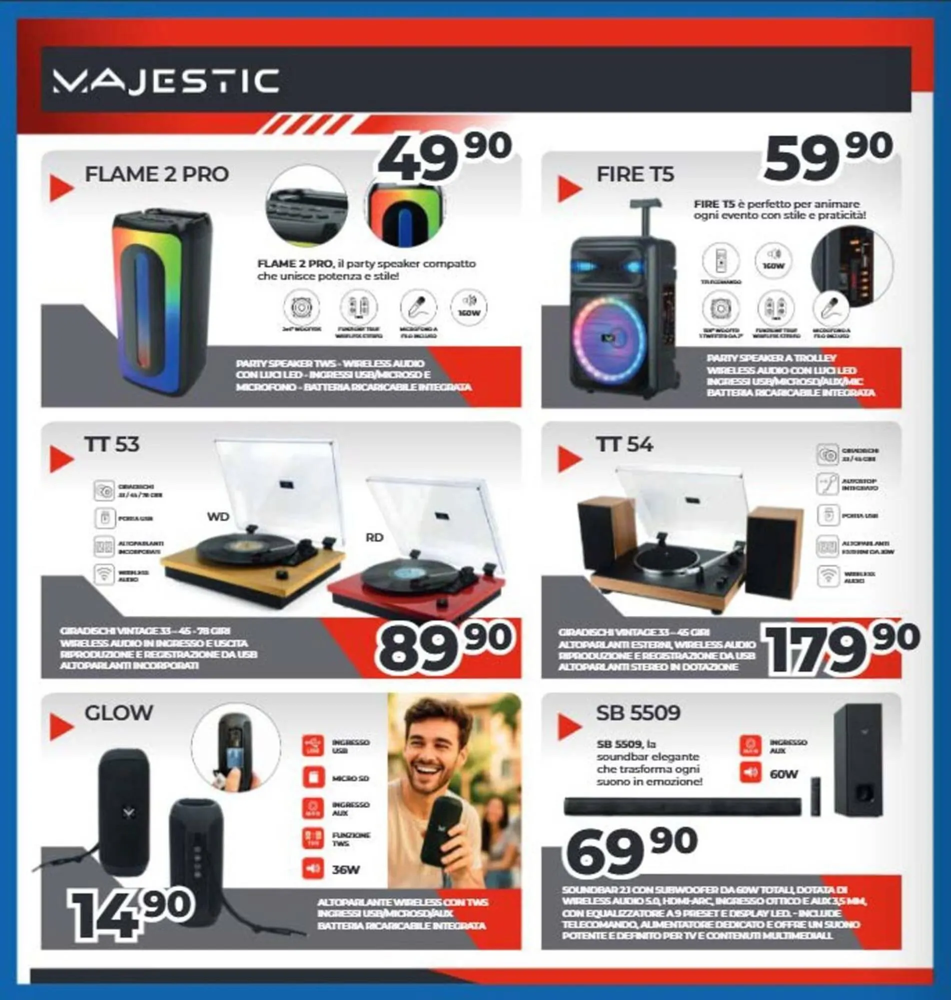 Volantino Elettrosintesi da 4 dicembre a 31 dicembre di 2025 - Pagina del volantino 24