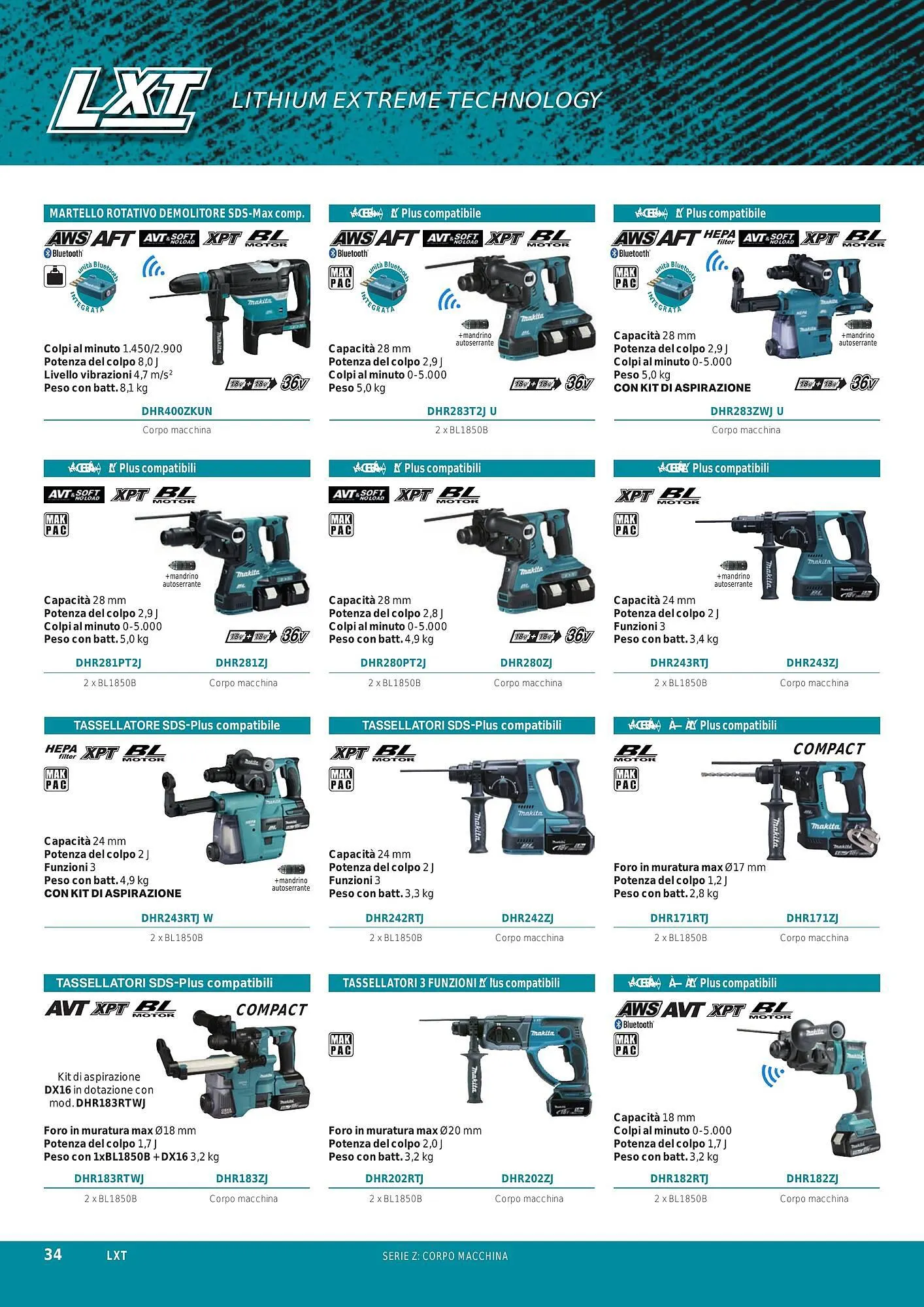 Volantino Makita da 1 ottobre a 31 marzo di 2024 - Pagina del volantino 36