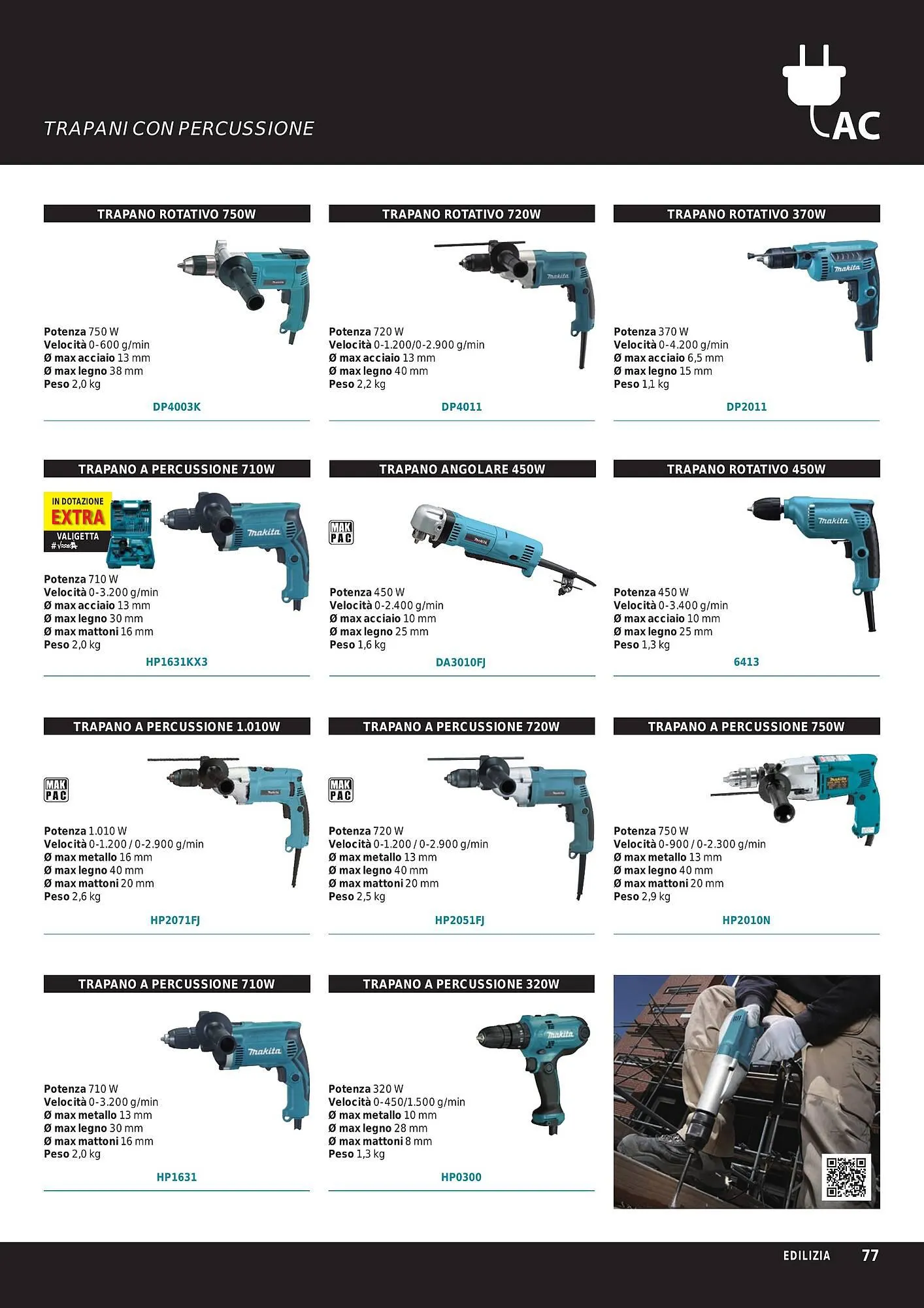 Volantino Makita da 1 ottobre a 31 marzo di 2024 - Pagina del volantino 79