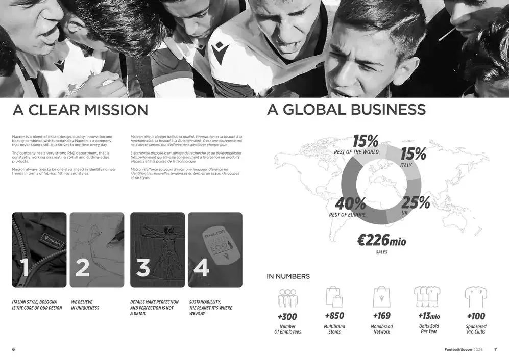 Football/Soccer 2025 Catalogue da 11 febbraio a 31 dicembre di 2025 - Pagina del volantino 5