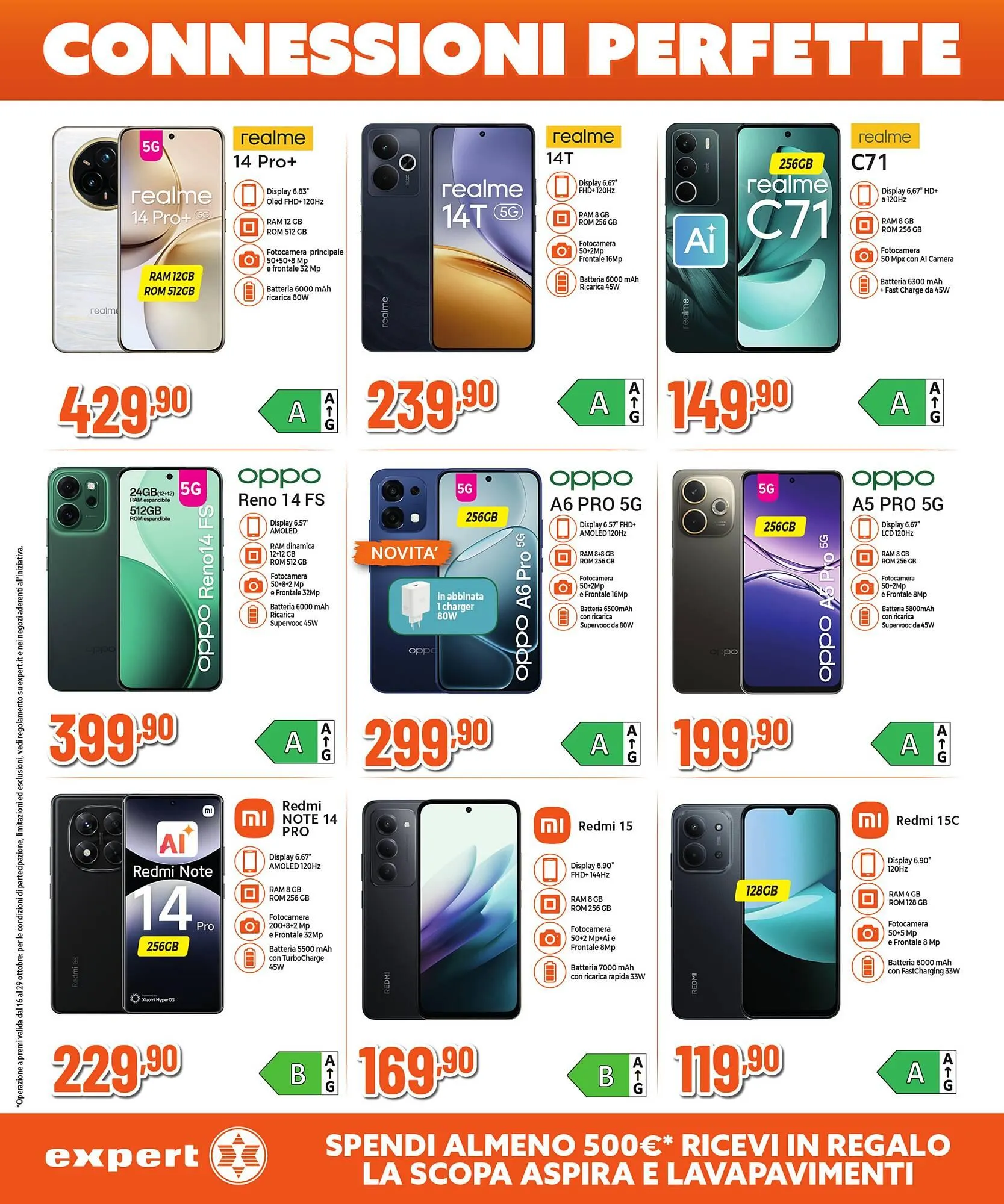 Volantino Mallardo Expert da 16 ottobre a 29 ottobre di 2025 - Pagina del volantino 25