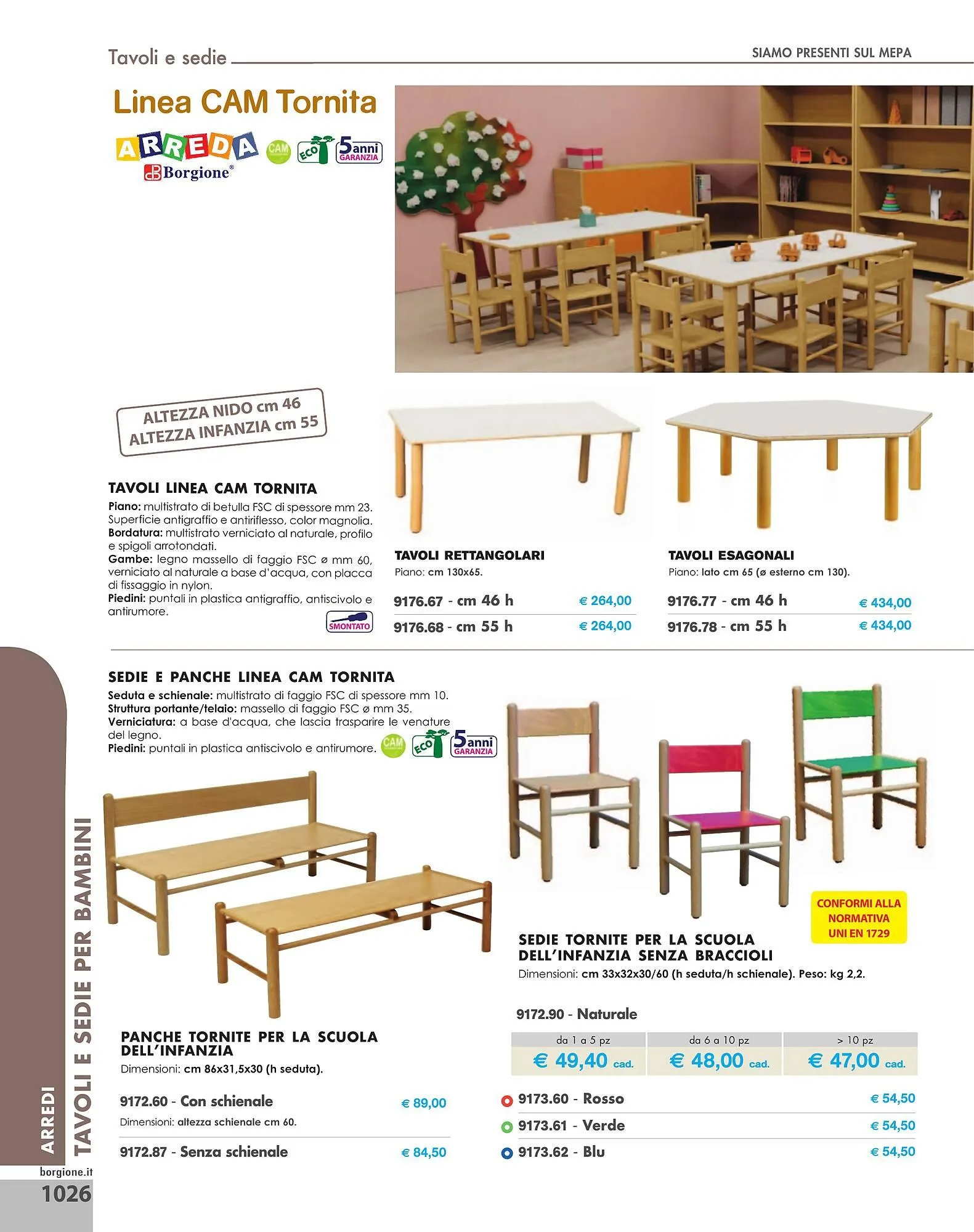 Volantino Borgione Sport da 31 dicembre a 31 dicembre di 2025 - Pagina del volantino 1026