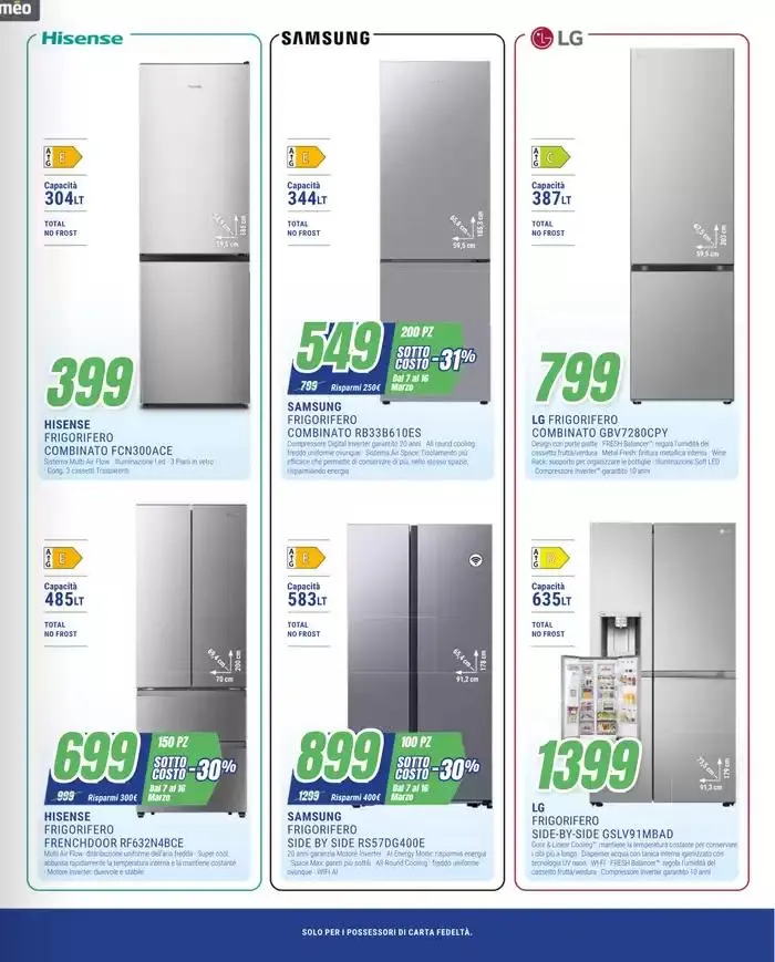 SOTTOCOSTO! da 7 marzo a 19 marzo di 2025 - Pagina del volantino 21