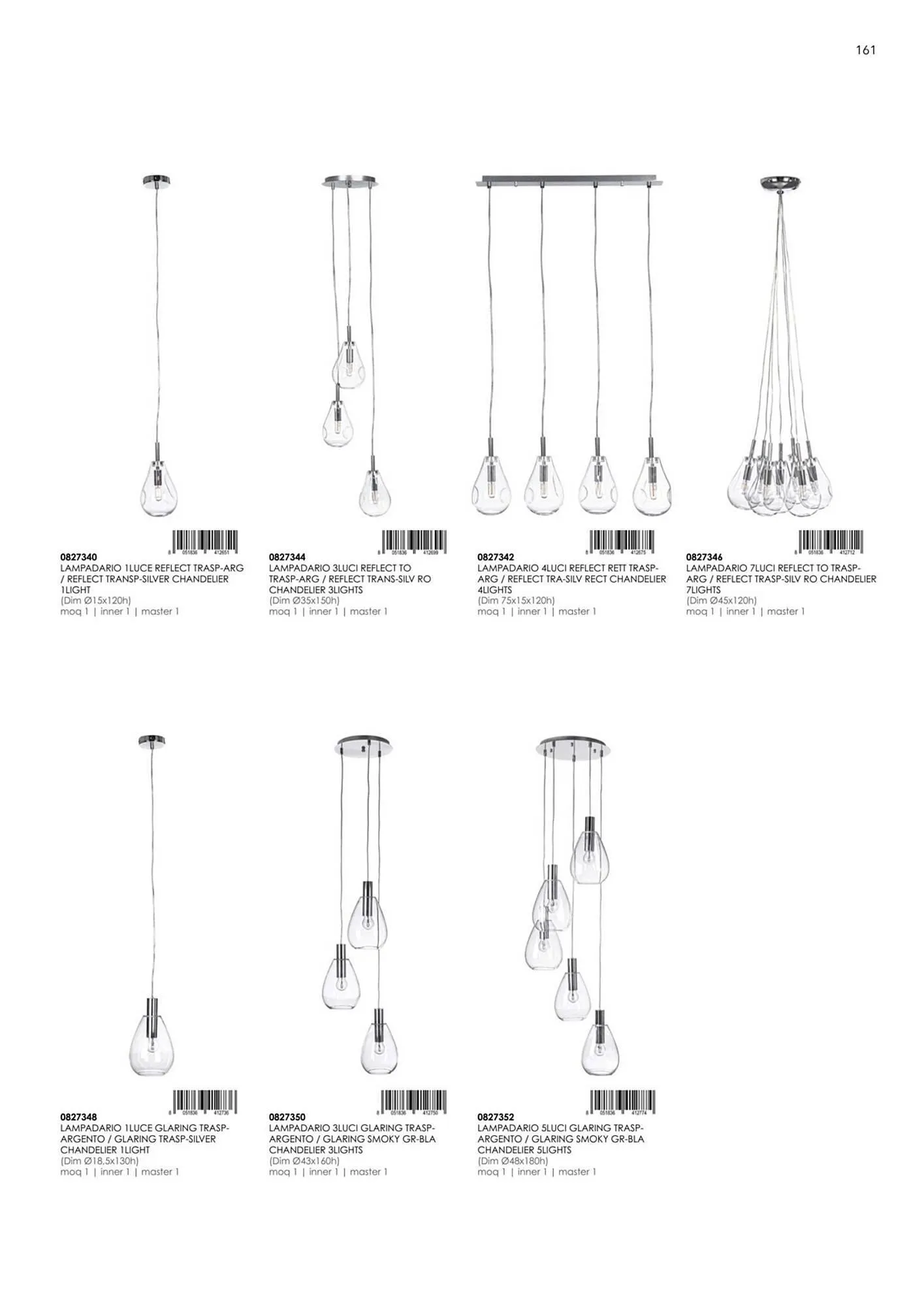 Volantino Bizzotto da 20 settembre a 28 dicembre di 2024 - Pagina del volantino 163