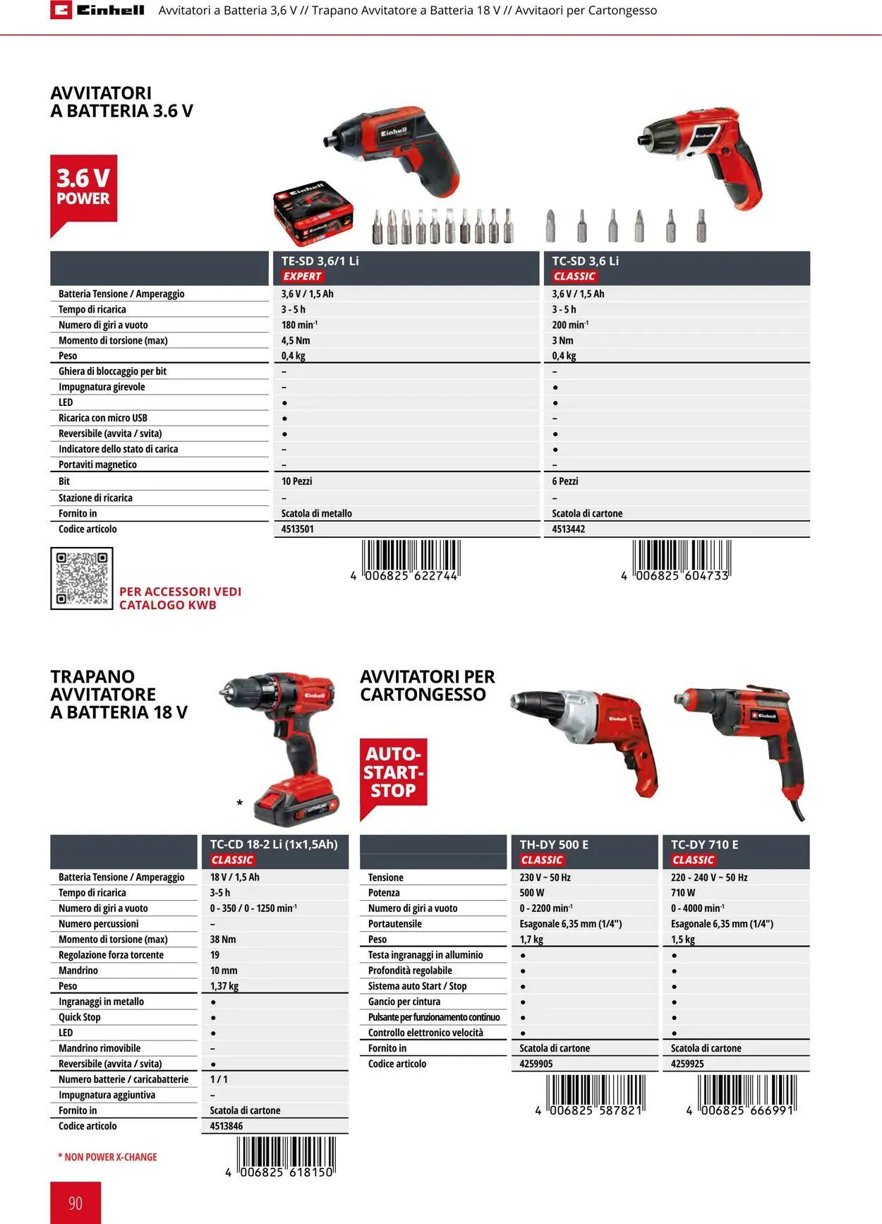 Einhell da 17 giugno a 17 dicembre di 2025 - Pagina del volantino 90