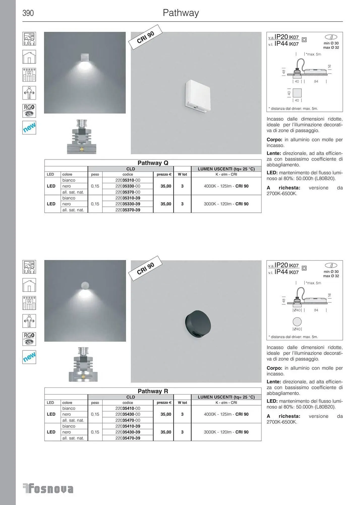 Volantino Disano da 16 gennaio a 31 ottobre di 2025 - Pagina del volantino 391
