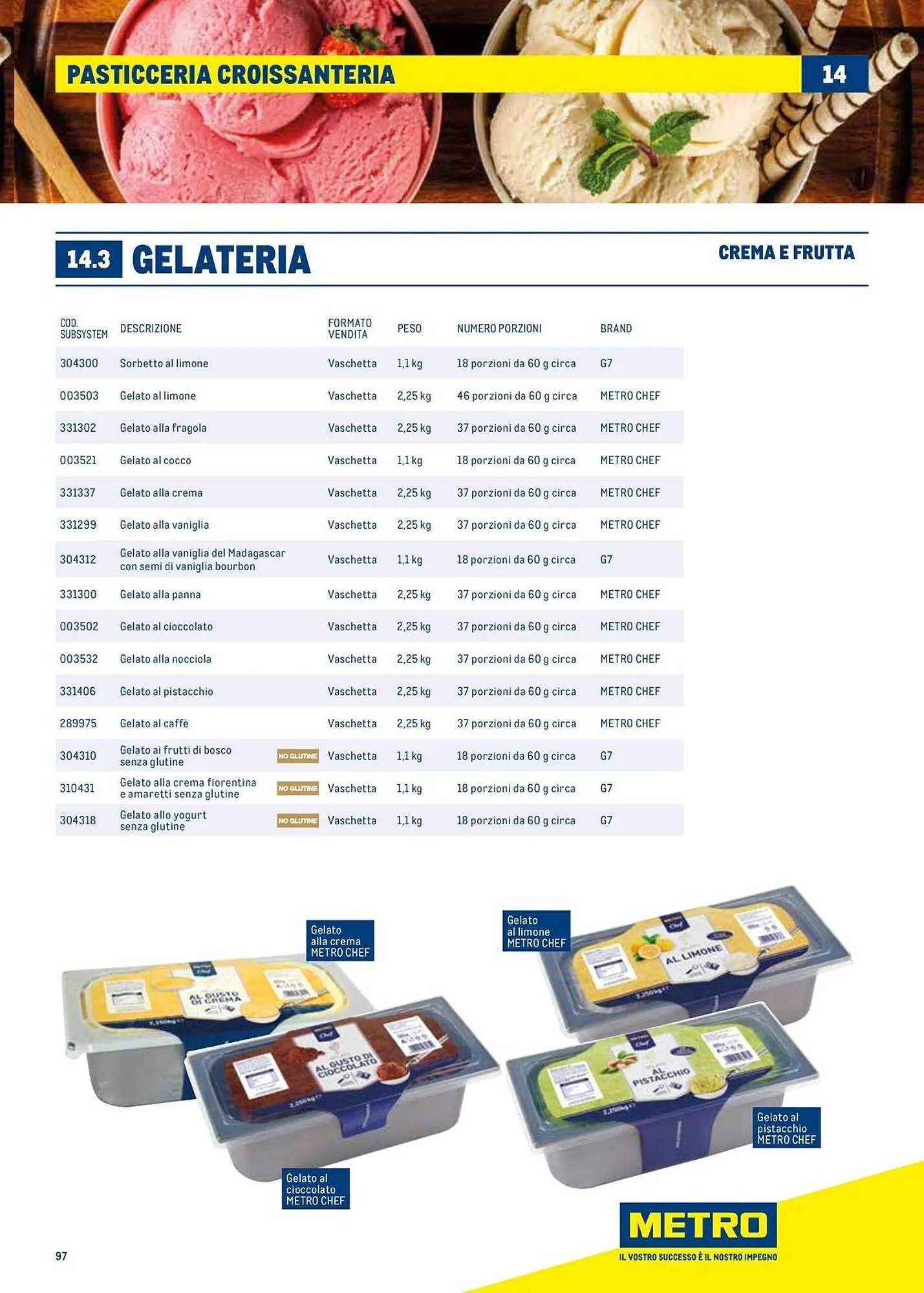 Volantino Metro da 1 luglio a 30 giugno di 2026 - Pagina del volantino 97