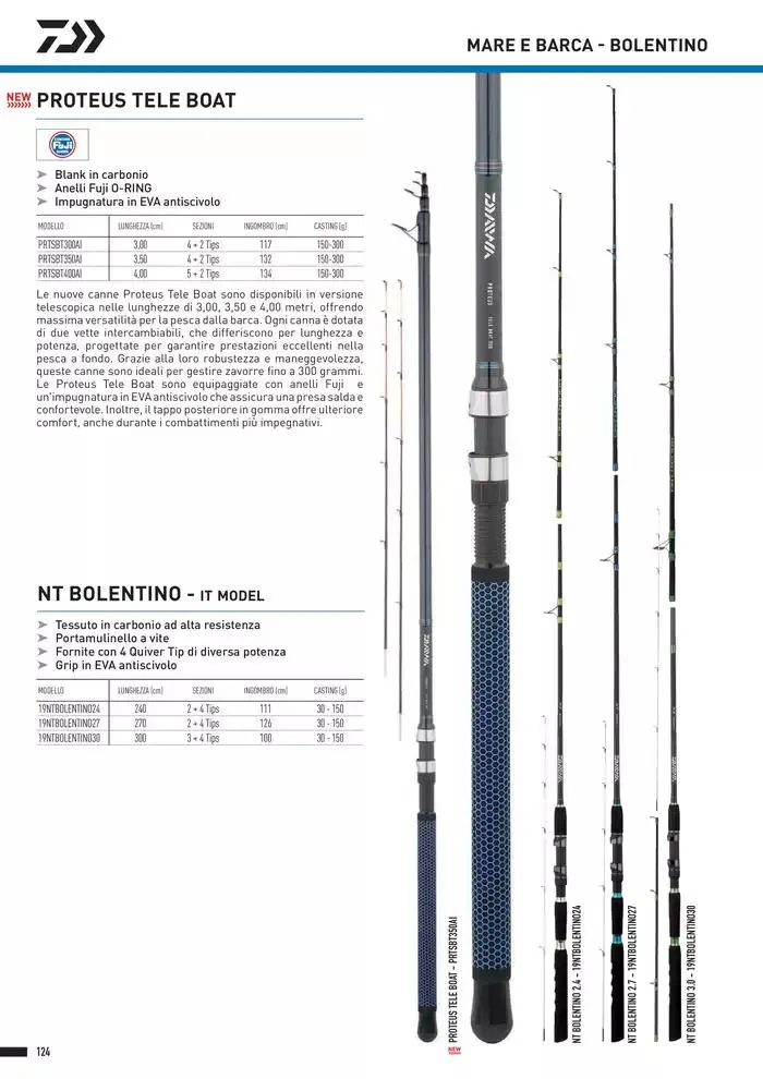 Catalogo 2025 da 4 febbraio a 31 dicembre di 2025 - Pagina del volantino 126