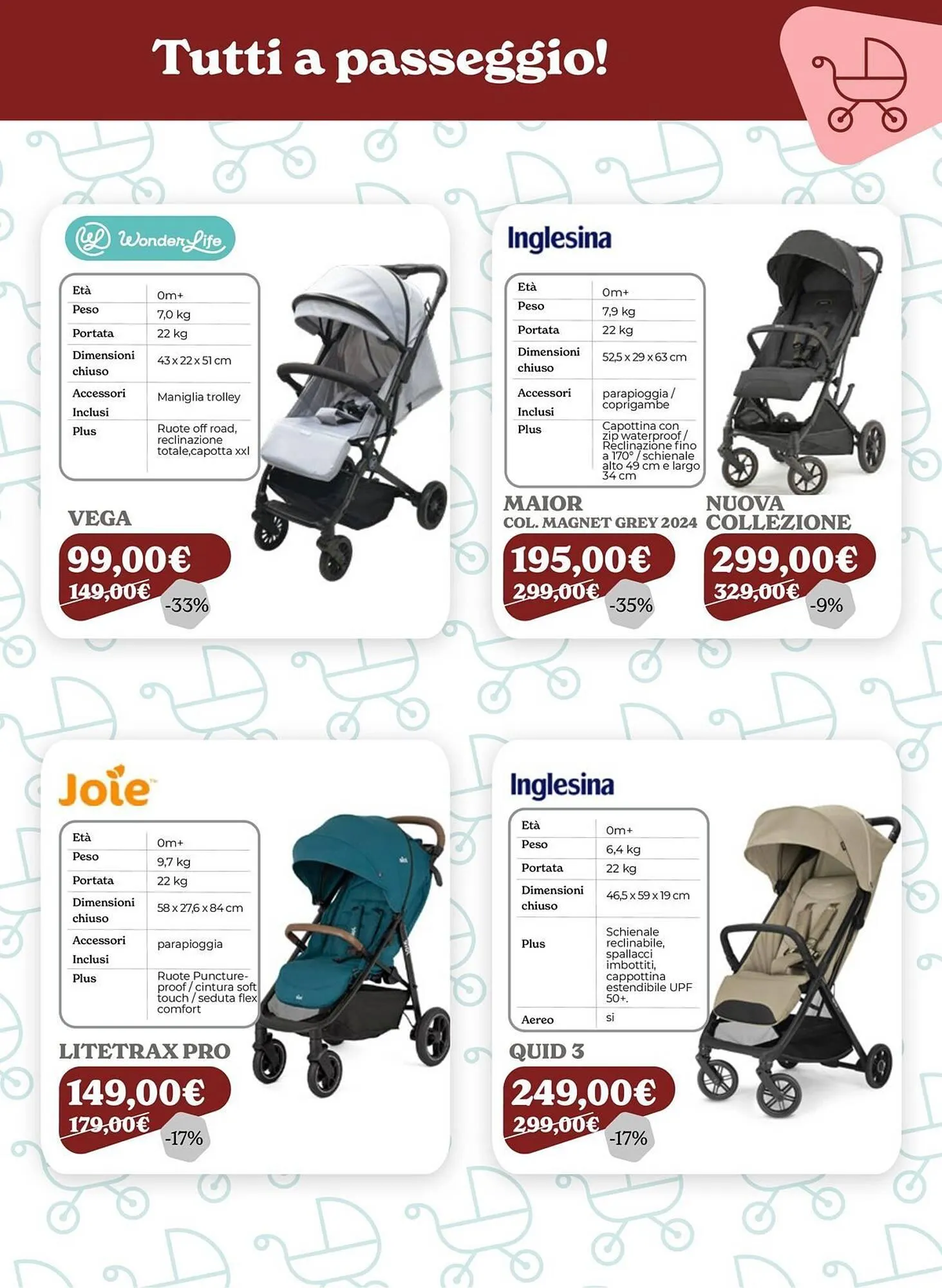 Volantino Iperbimbo da 7 febbraio a 1 marzo di 2026 - Pagina del volantino 9