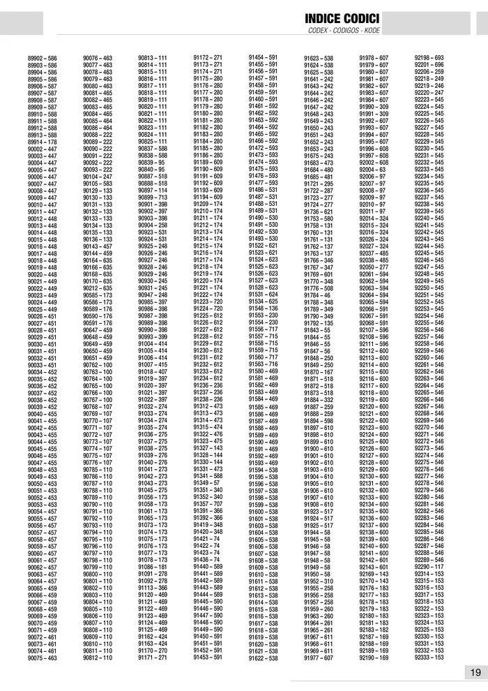 Catalogo Generale da 10 gennaio a 13 maggio di 2025 - Pagina del volantino 20