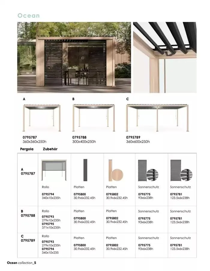 Outdoor 2025 da 19 febbraio a 31 dicembre di 2025 - Pagina del volantino 29