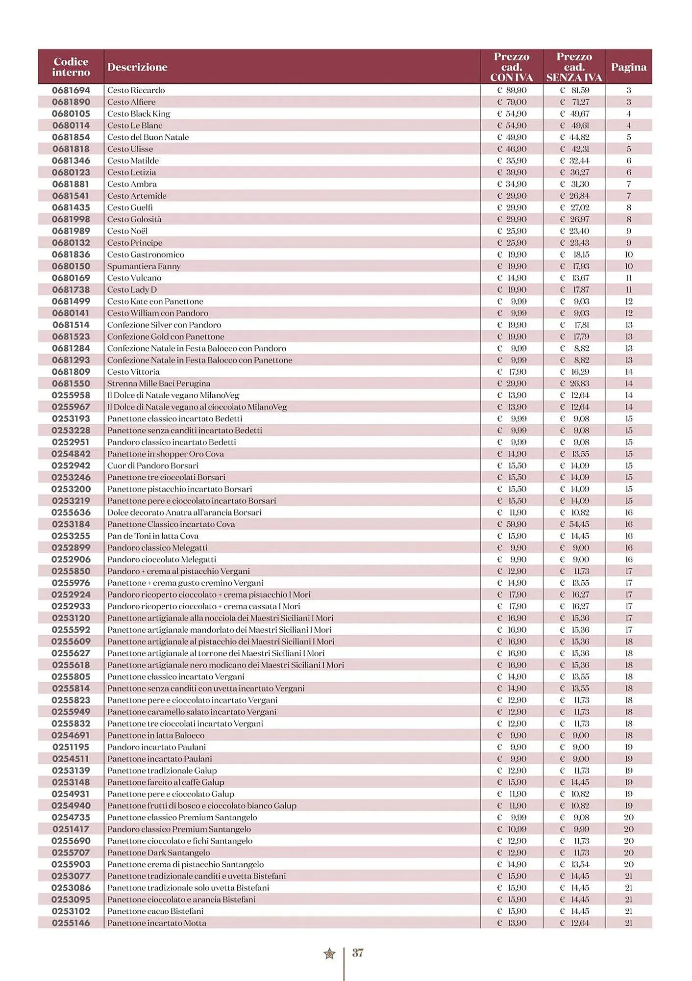 Volantino Italmark da 14 novembre a 31 dicembre di 2023 - Pagina del volantino 37
