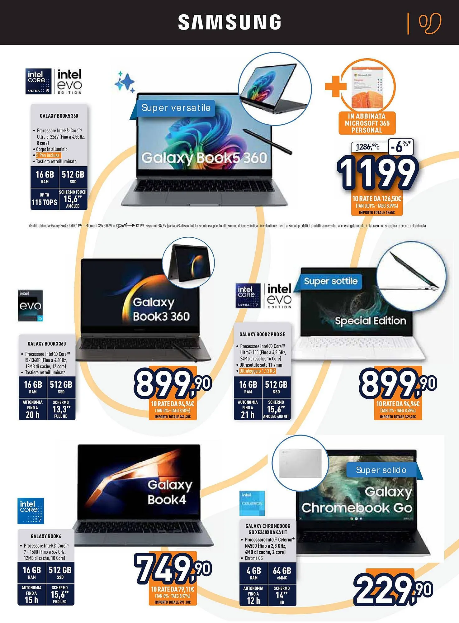 Volantino Unieuro da 2 aprile a 17 aprile di 2025 - Pagina del volantino 13