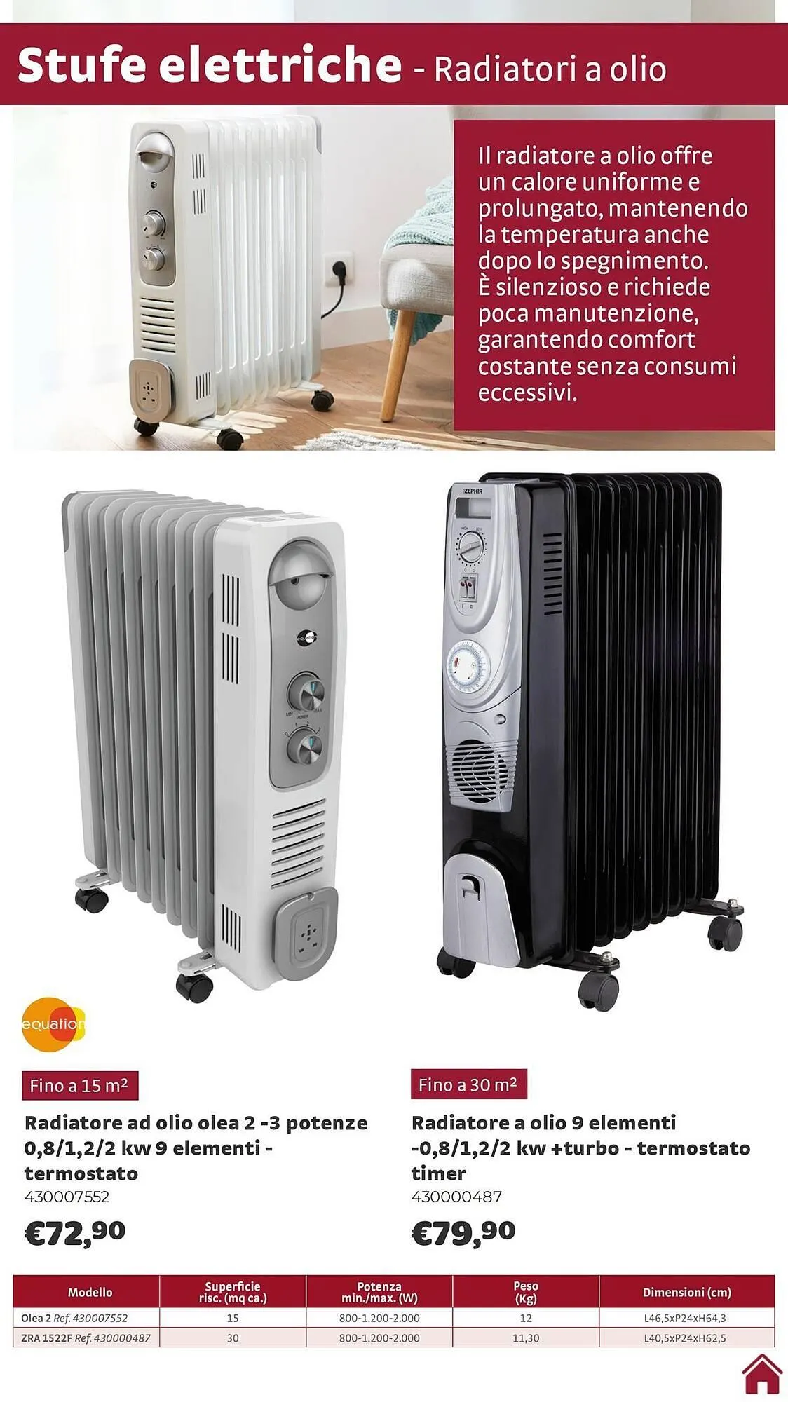 Volantino Bricocenter da 1 febbraio a 28 febbraio di 2026 - Pagina del volantino 8