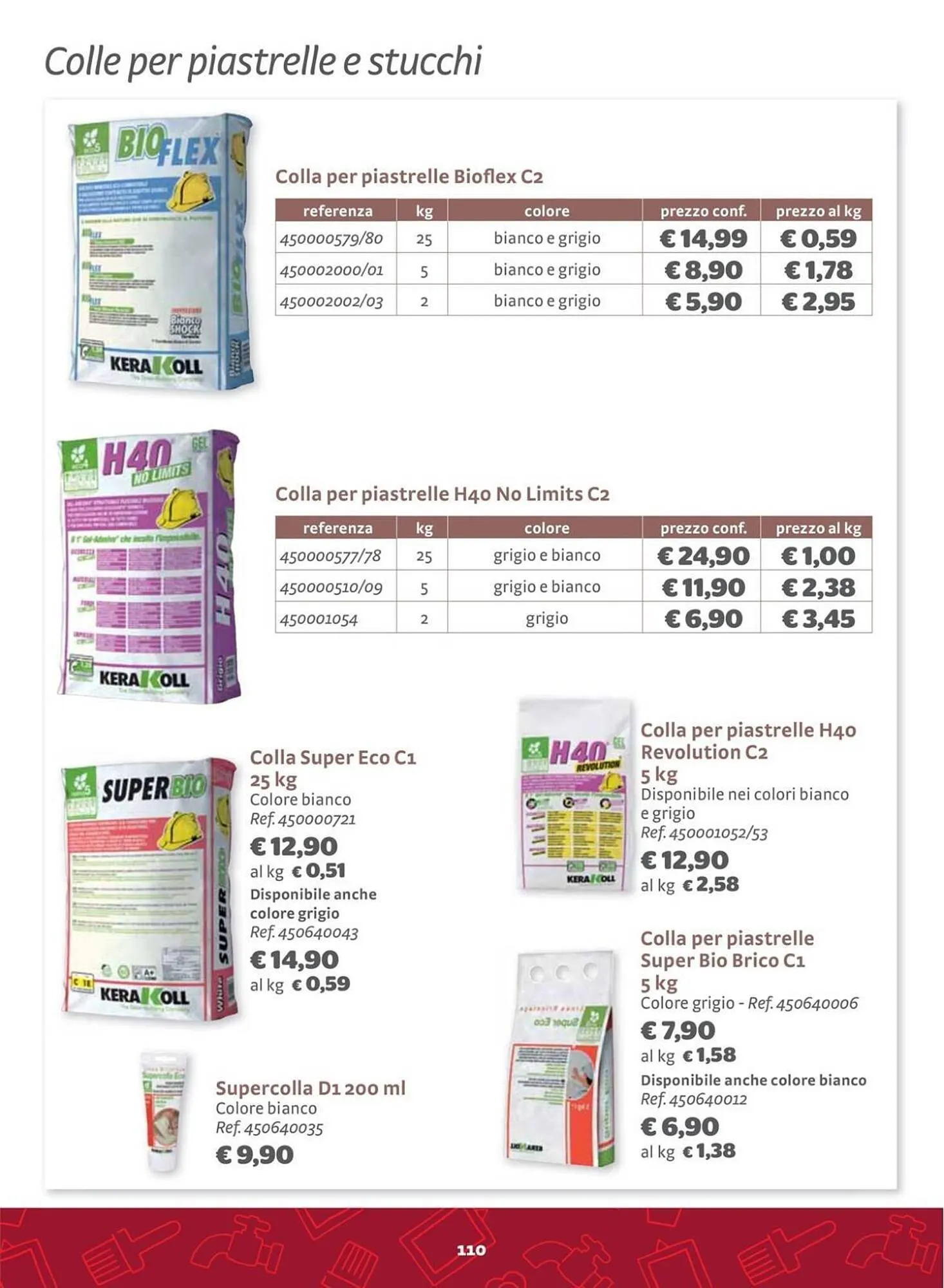 Volantino Bricocenter da 14 giugno a 31 dicembre di 2023 - Pagina del volantino 110