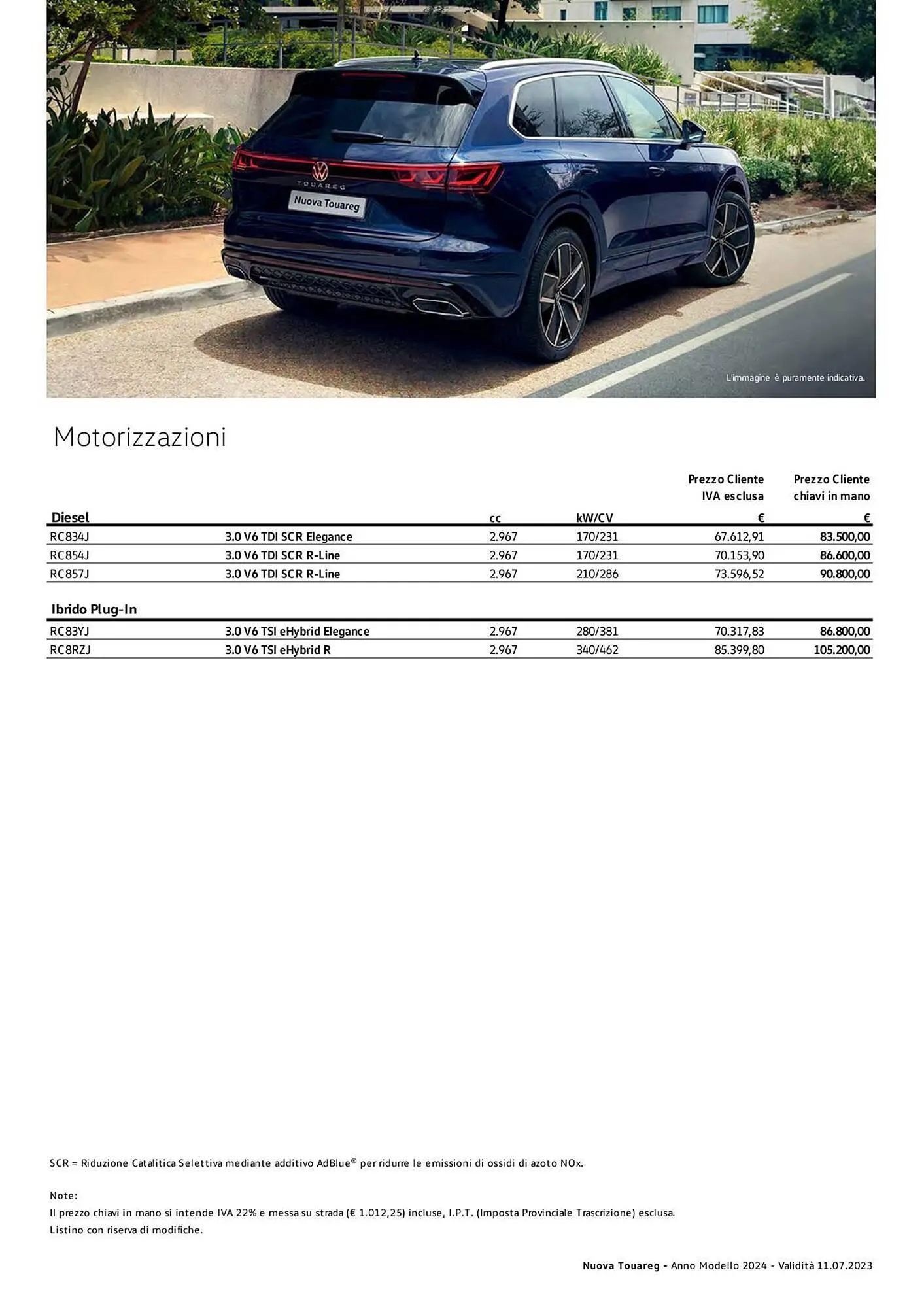 Volantino Volkswagen da 6 febbraio a 31 dicembre di 2024 - Pagina del volantino 314