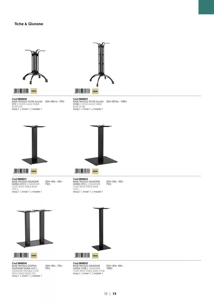 Outdoor 2025 da 21 gennaio a 31 dicembre di 2025 - Pagina del volantino 74