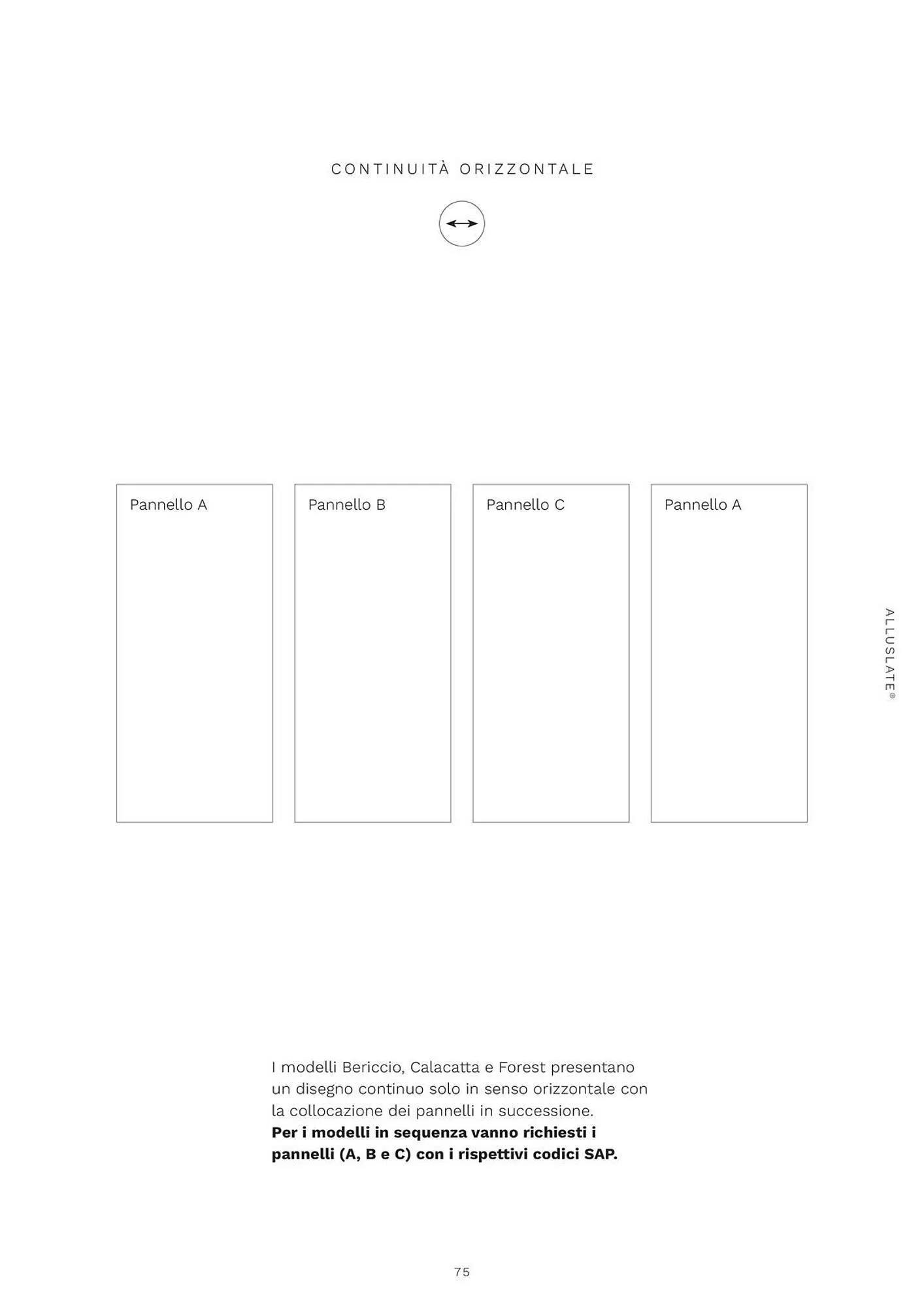 Volantino Porcelanosa da 18 febbraio a 31 dicembre di 2025 - Pagina del volantino 76