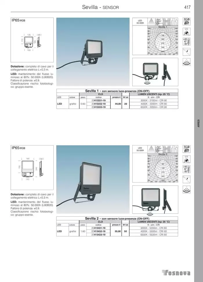Fosnova LED 24/25 da 16 gennaio a 31 ottobre di 2025 - Pagina del volantino 419