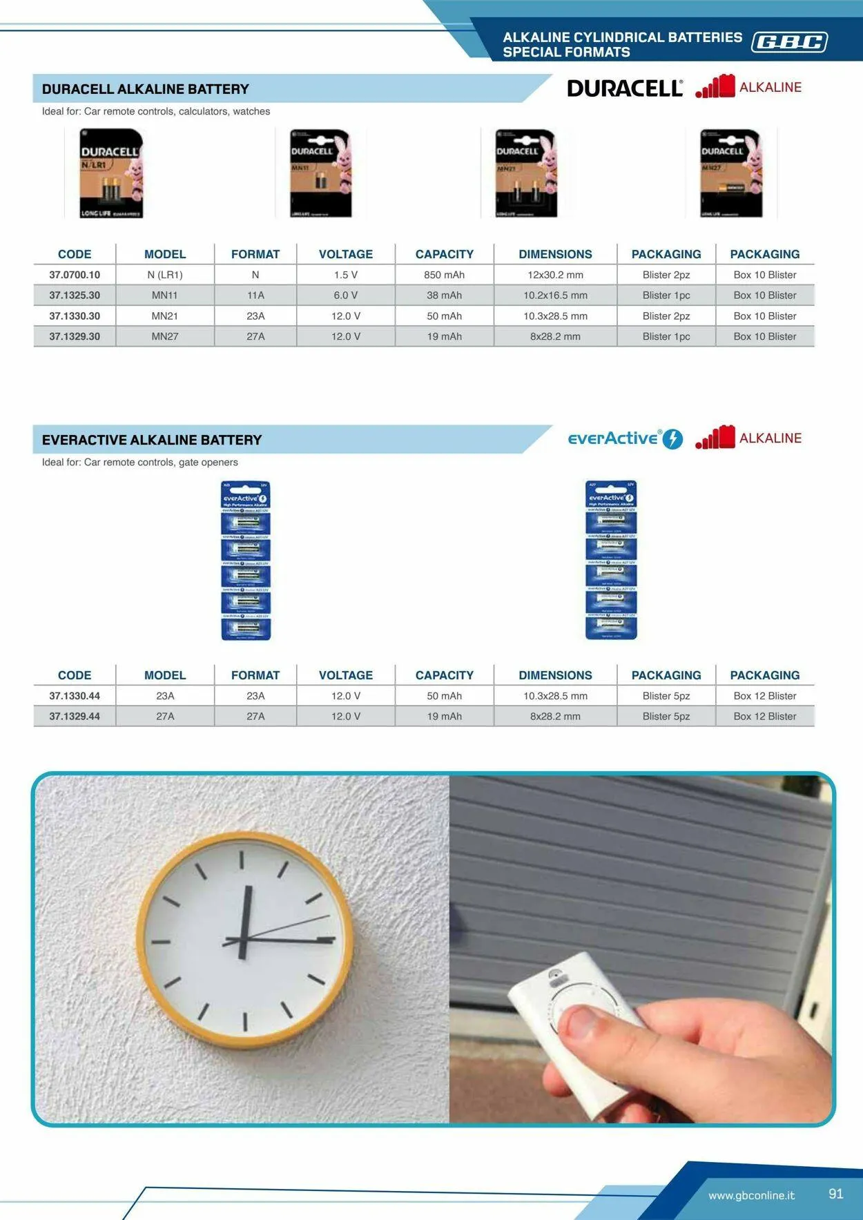 GBC Volantino attuale da 17 ottobre a 31 ottobre di 2025 - Pagina del volantino 91