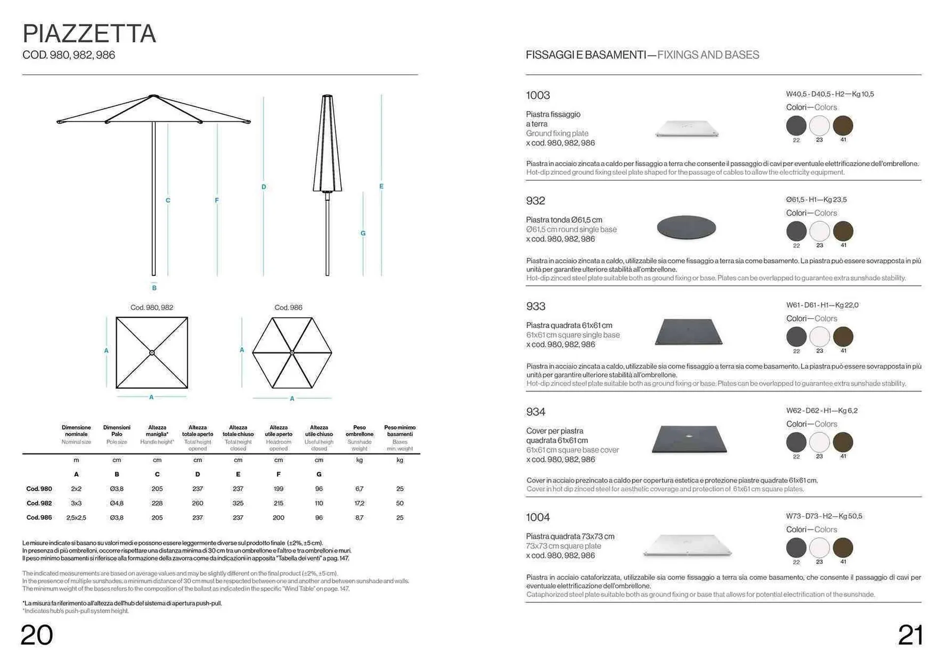 Volantino Emu da 13 settembre a 31 dicembre di 2025 - Pagina del volantino 12